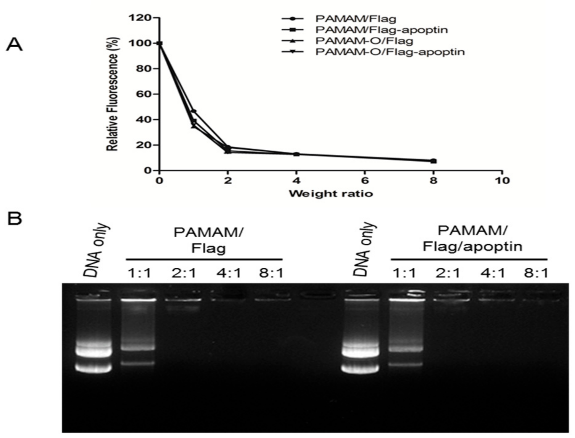 Polymers 09 00197 g001a 550