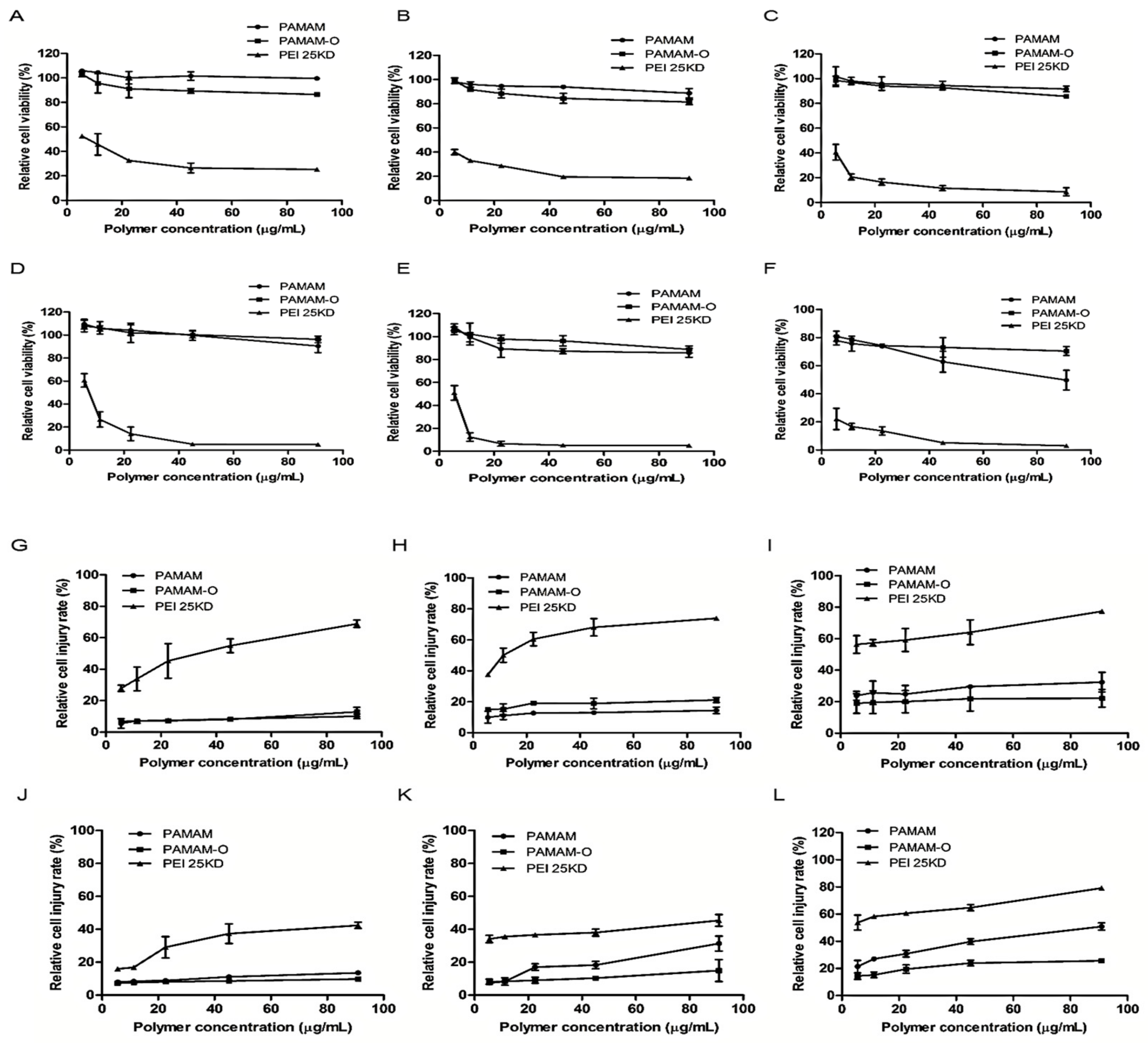 Polymers 09 00197 g003 550