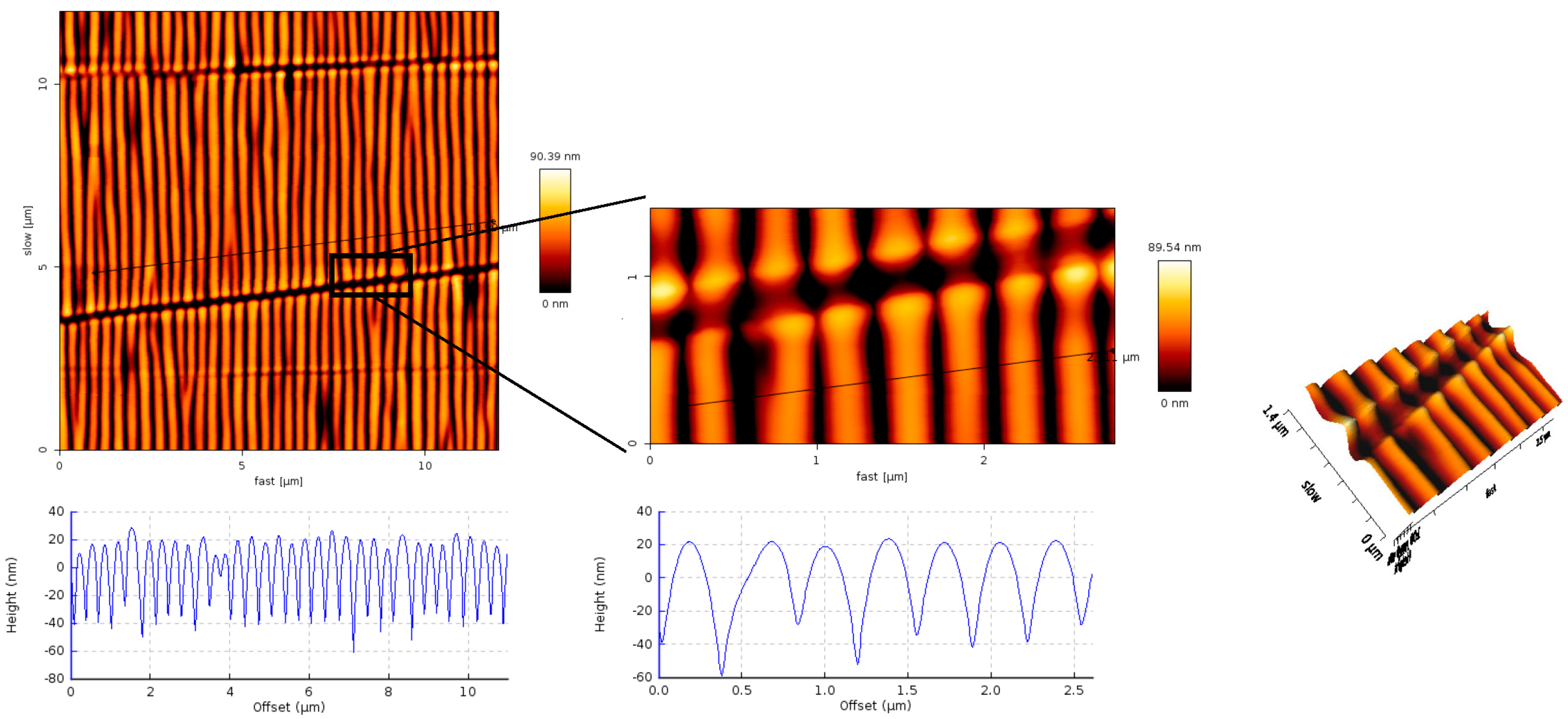 Polymers 09 00199 g003 550