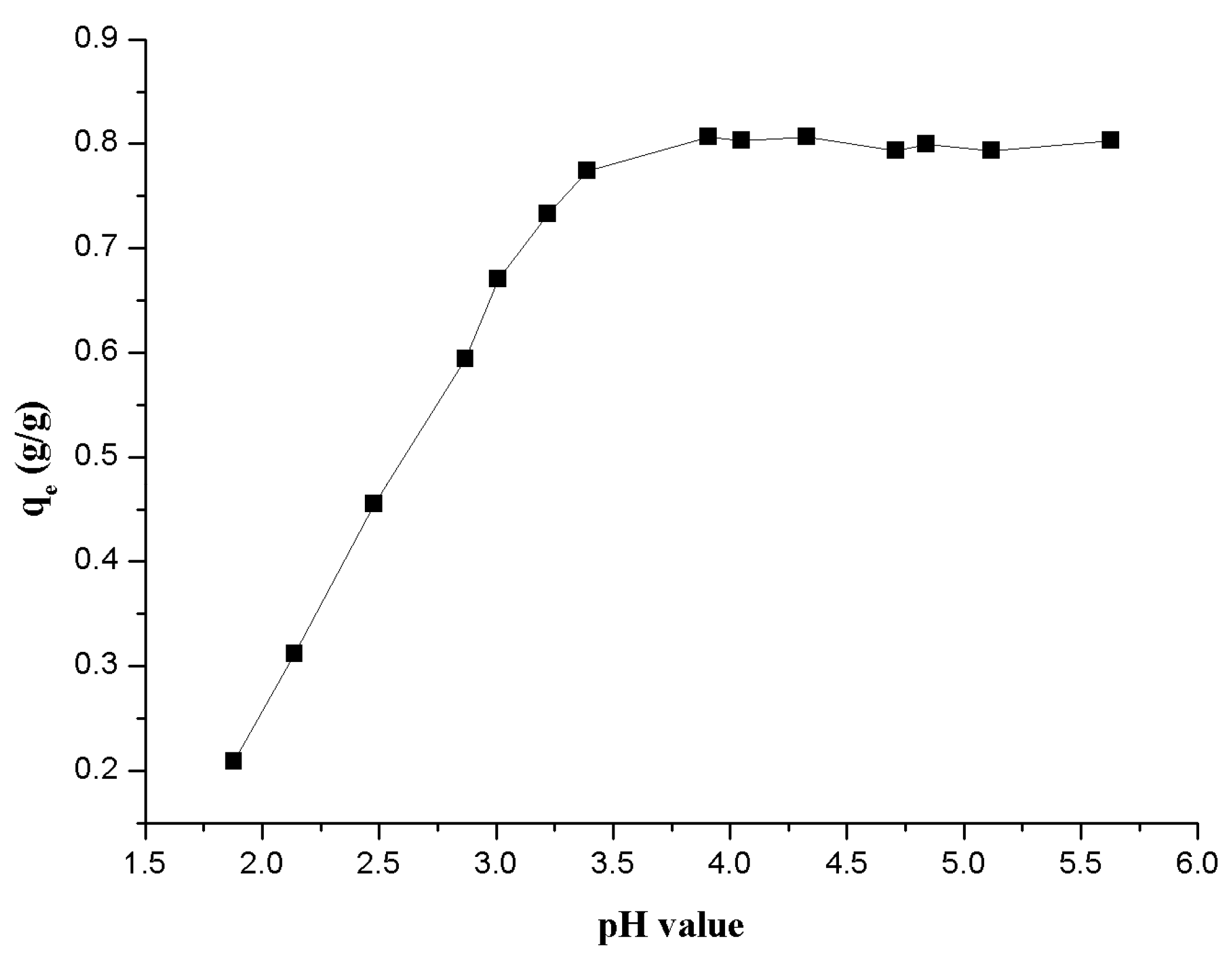 Polymers 09 00201 g006