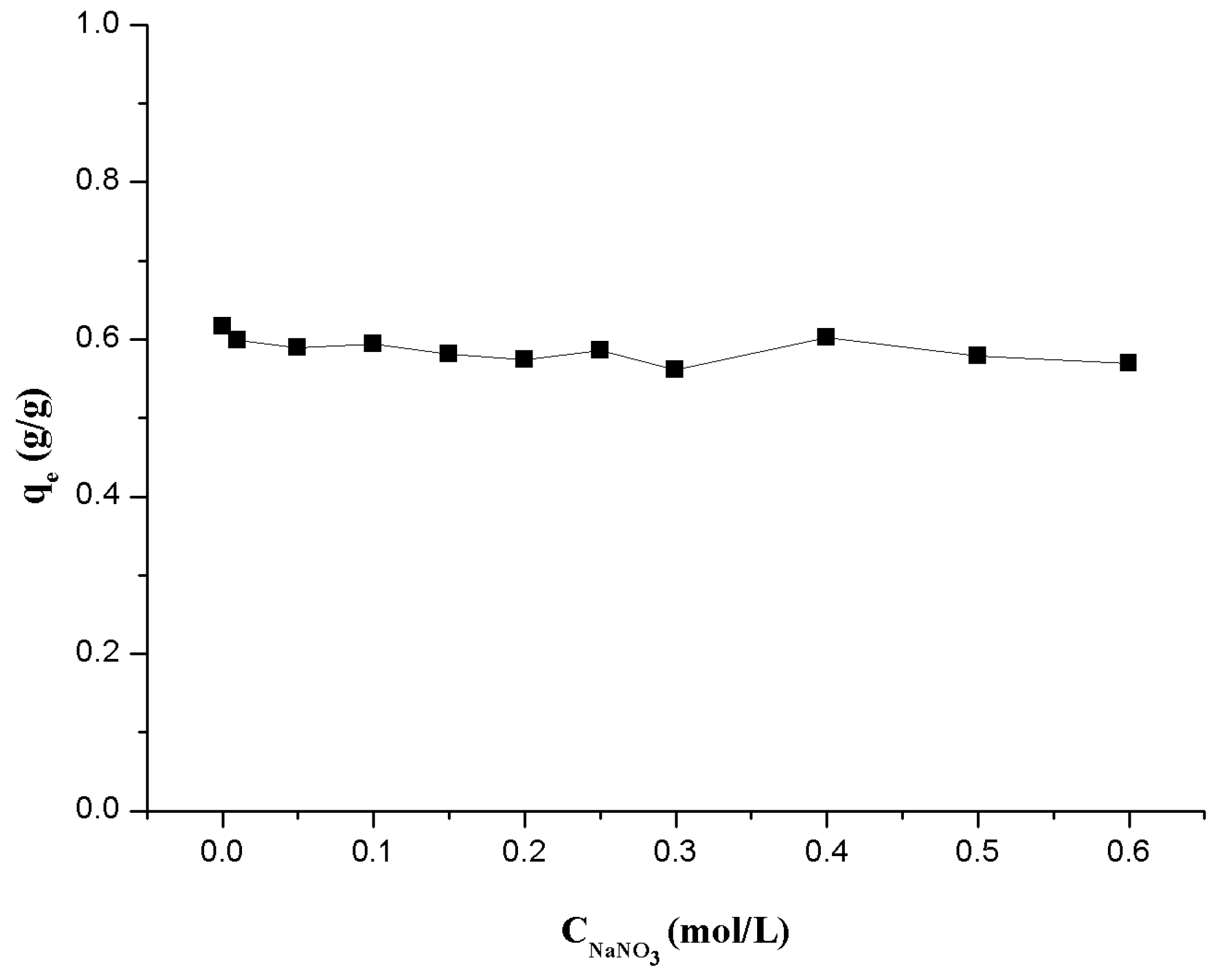 Polymers 09 00201 g007