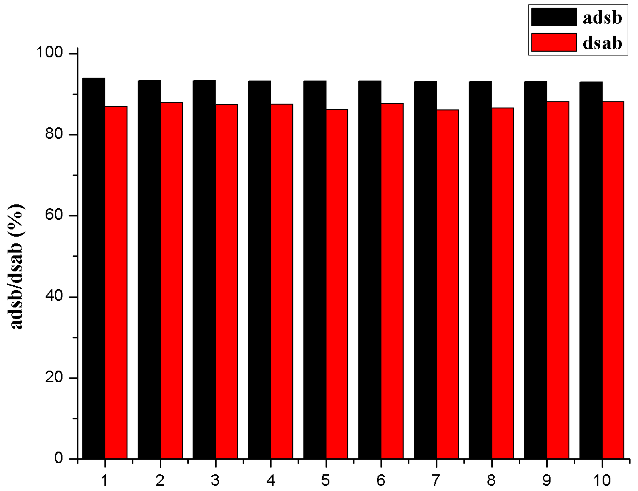 Polymers 09 00201 g012