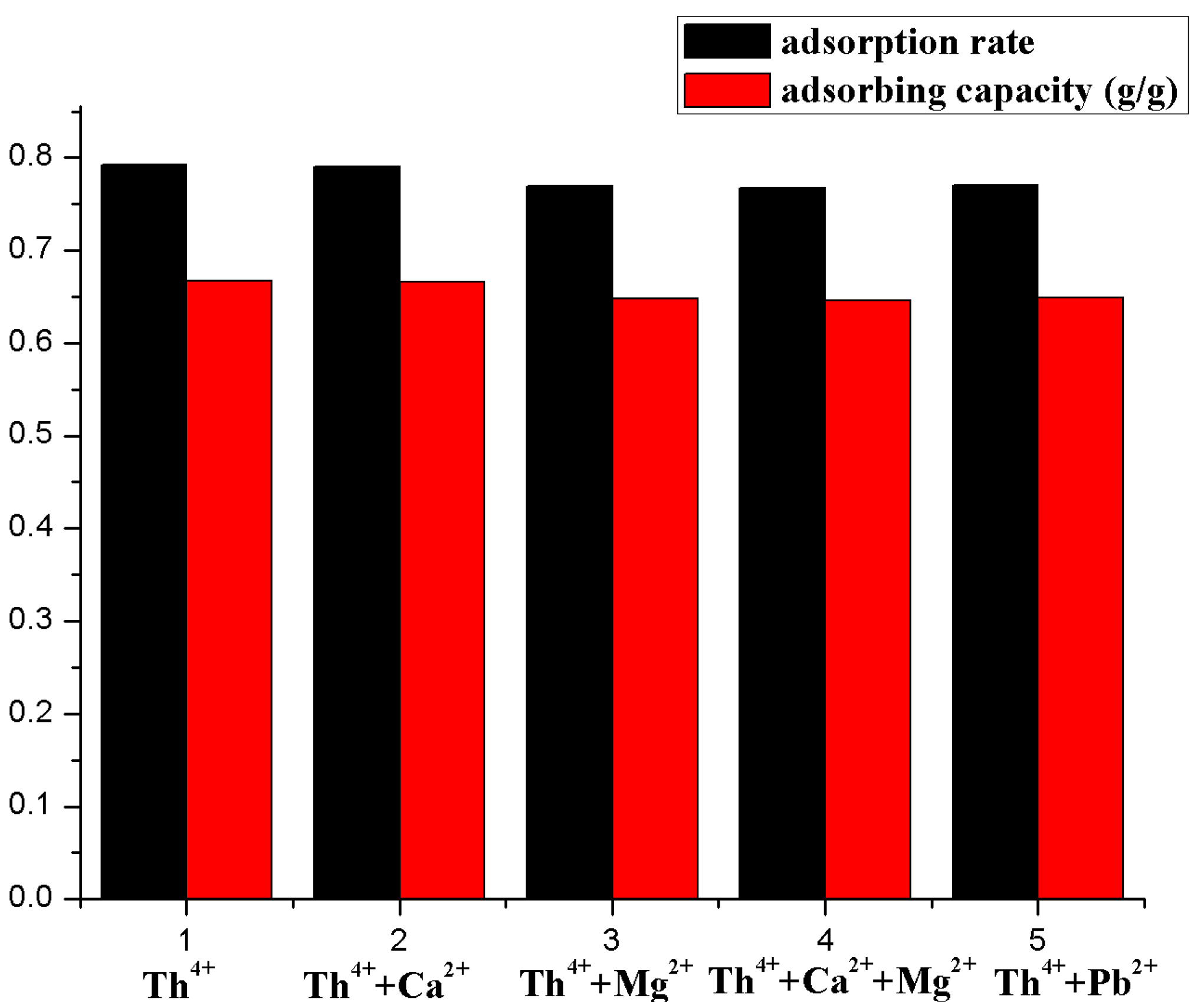 Polymers 09 00201 g013