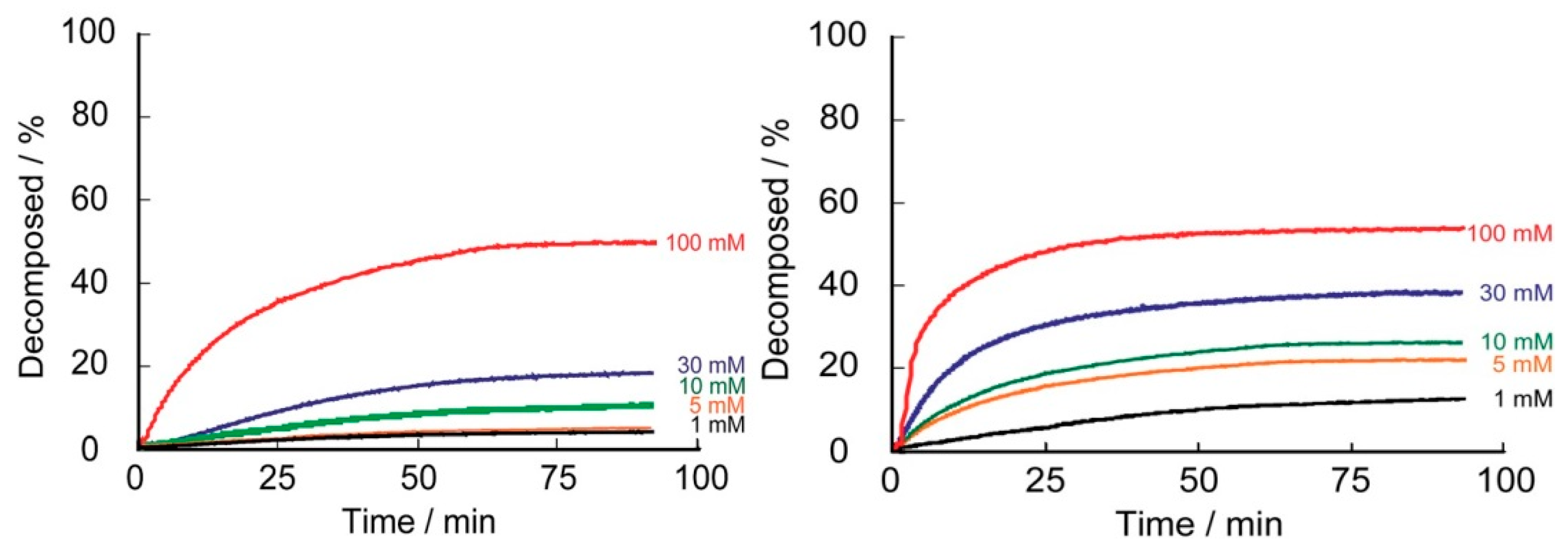 Polymers 09 00202 g005