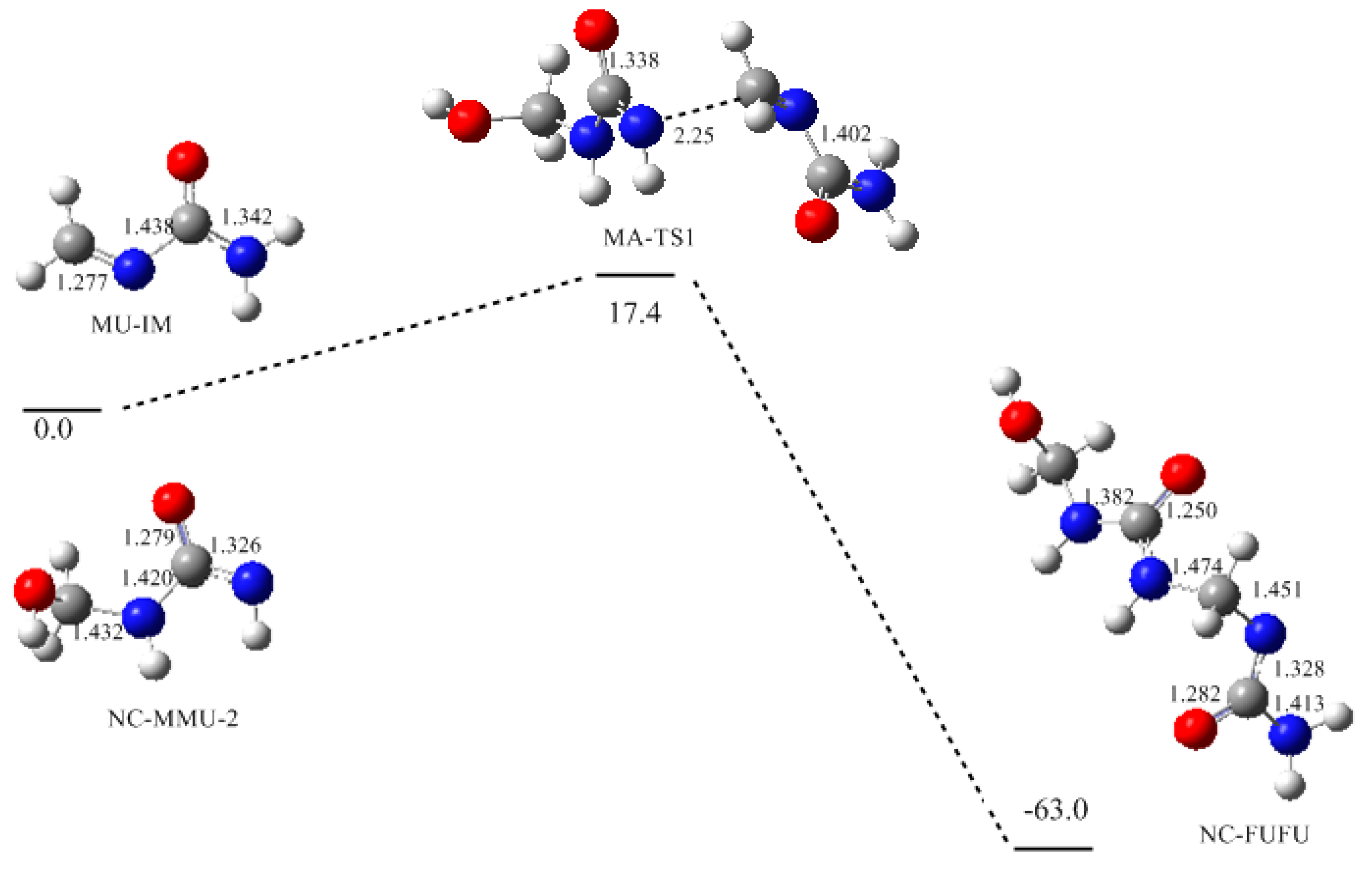 Polymers 09 00203 g004
