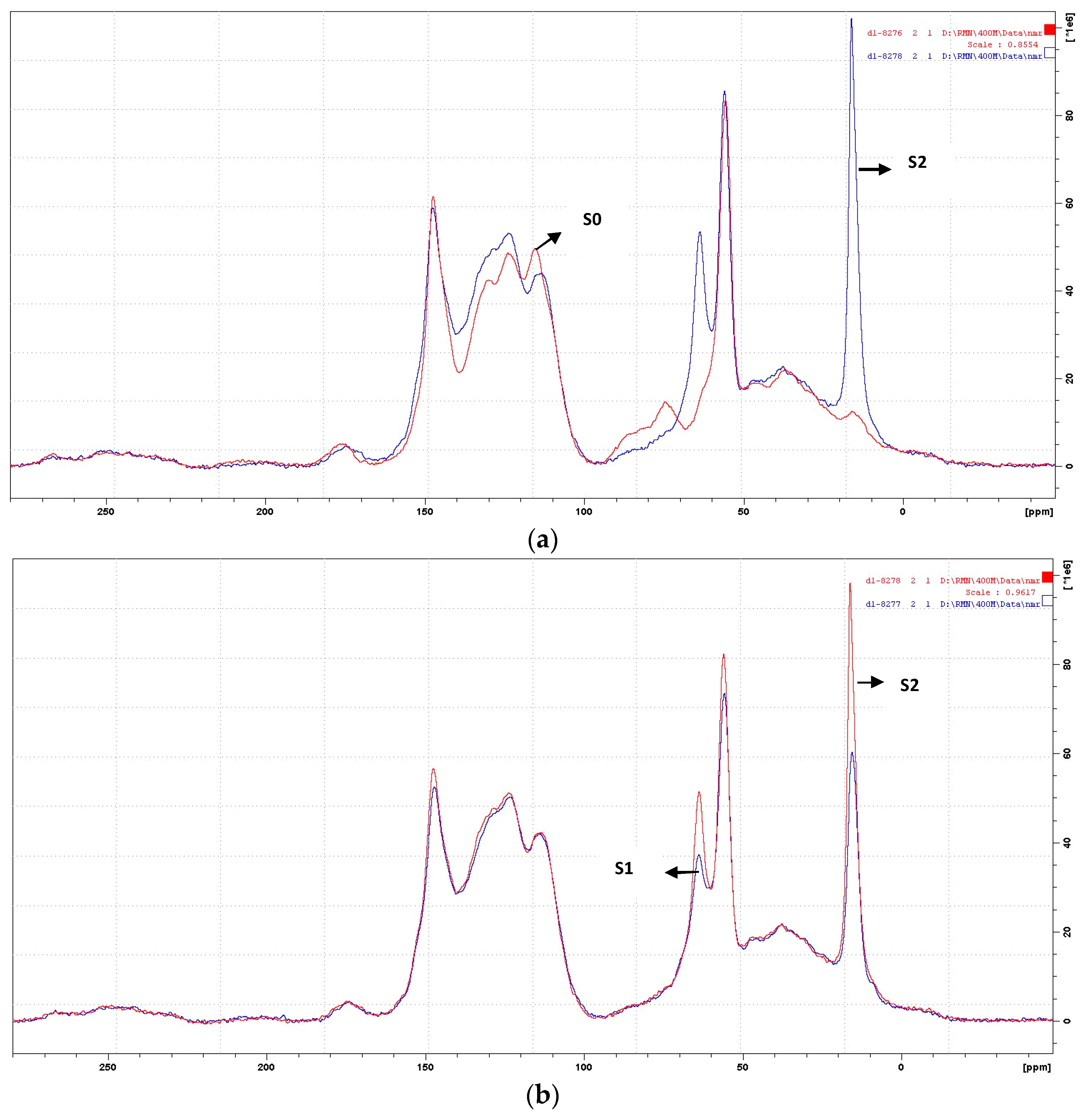 Polymers 09 00206 g002 550