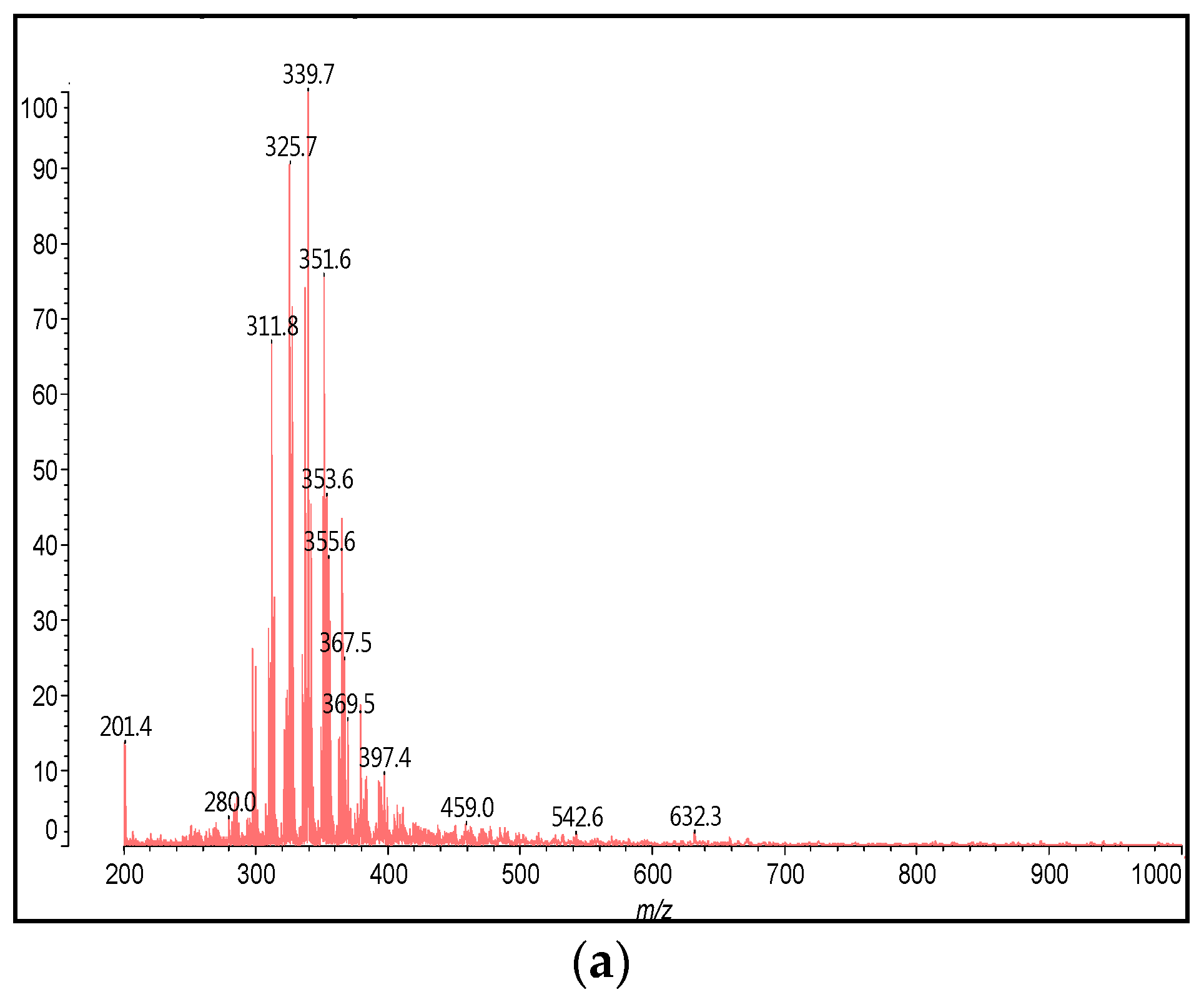 Polymers 09 00206 g004a 550