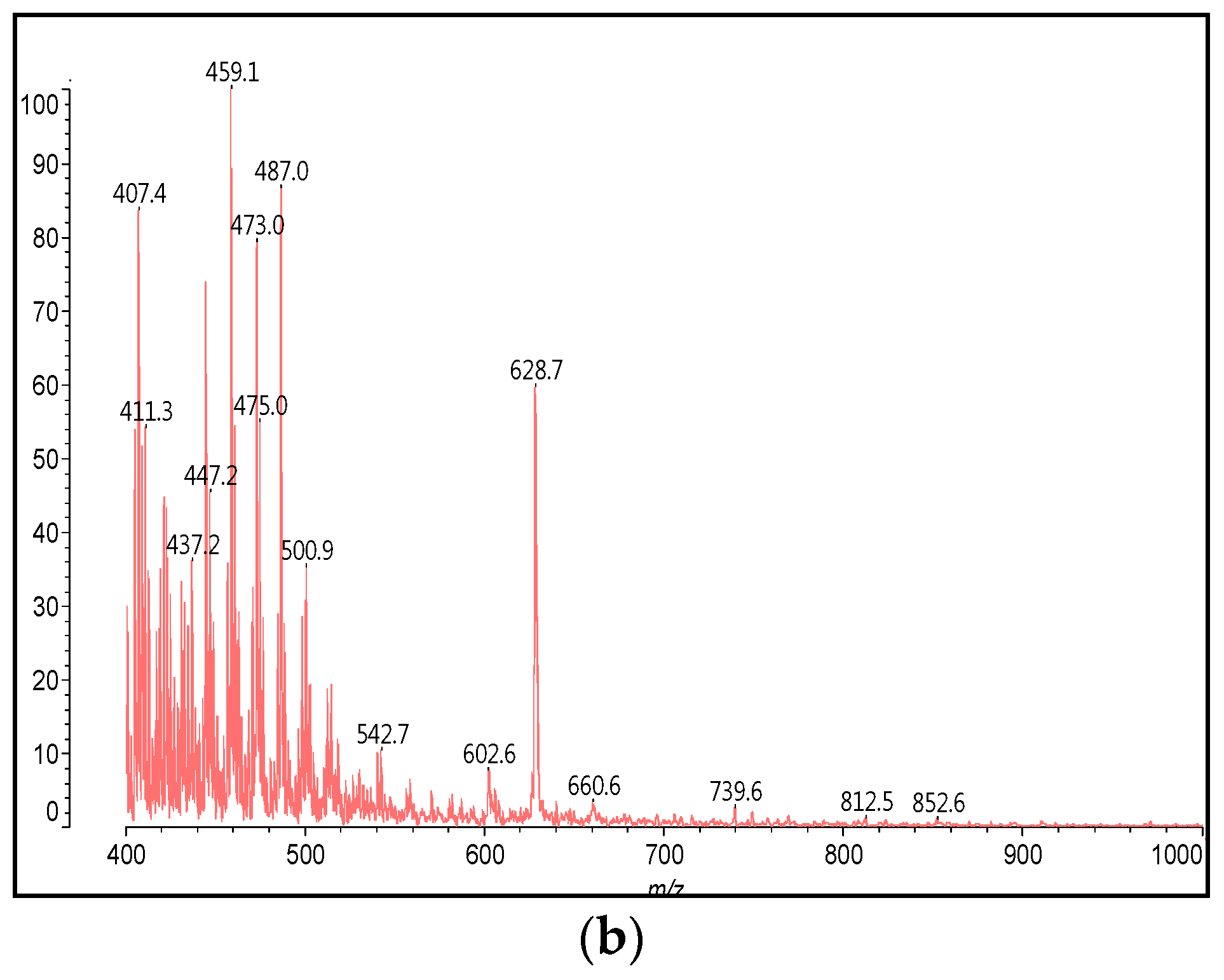 Polymers 09 00206 g004b 550