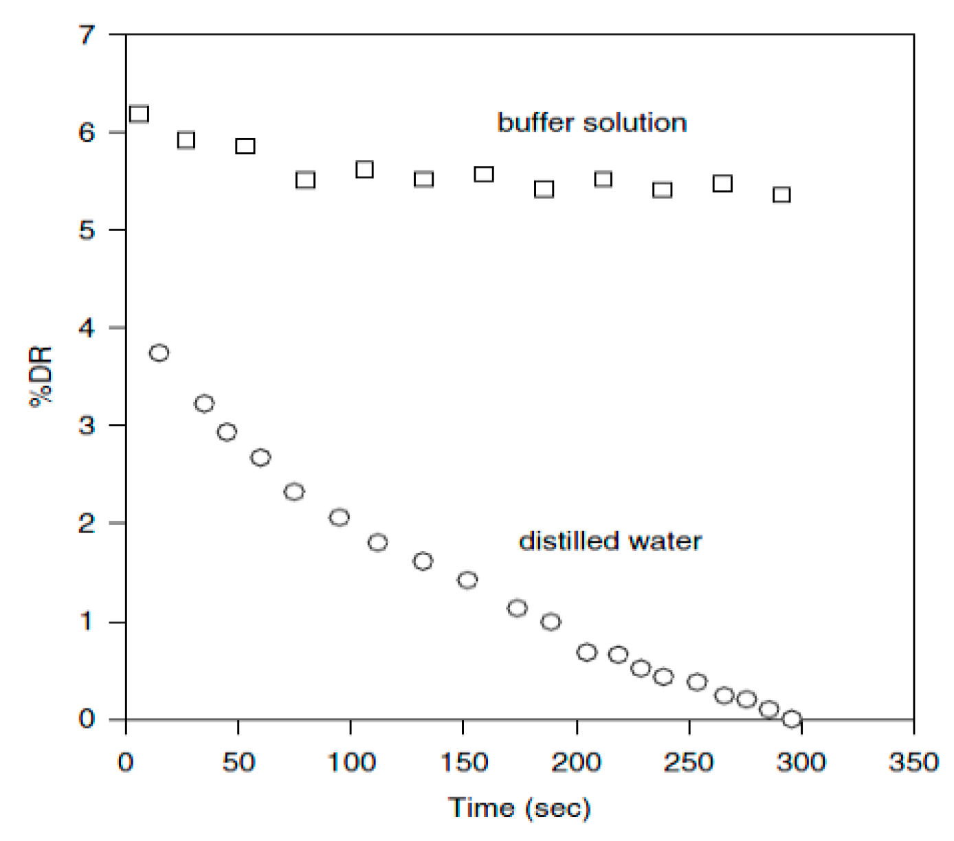 Polymers 09 00209 g008