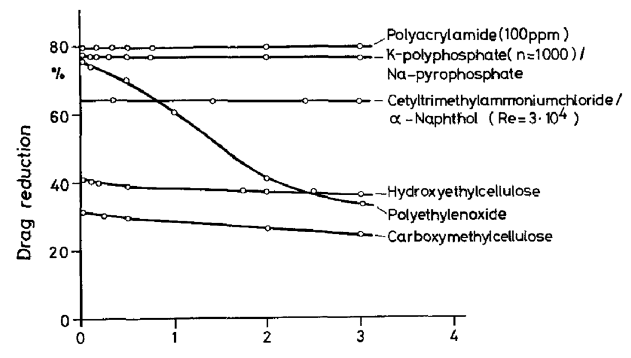 Polymers 09 00209 g012