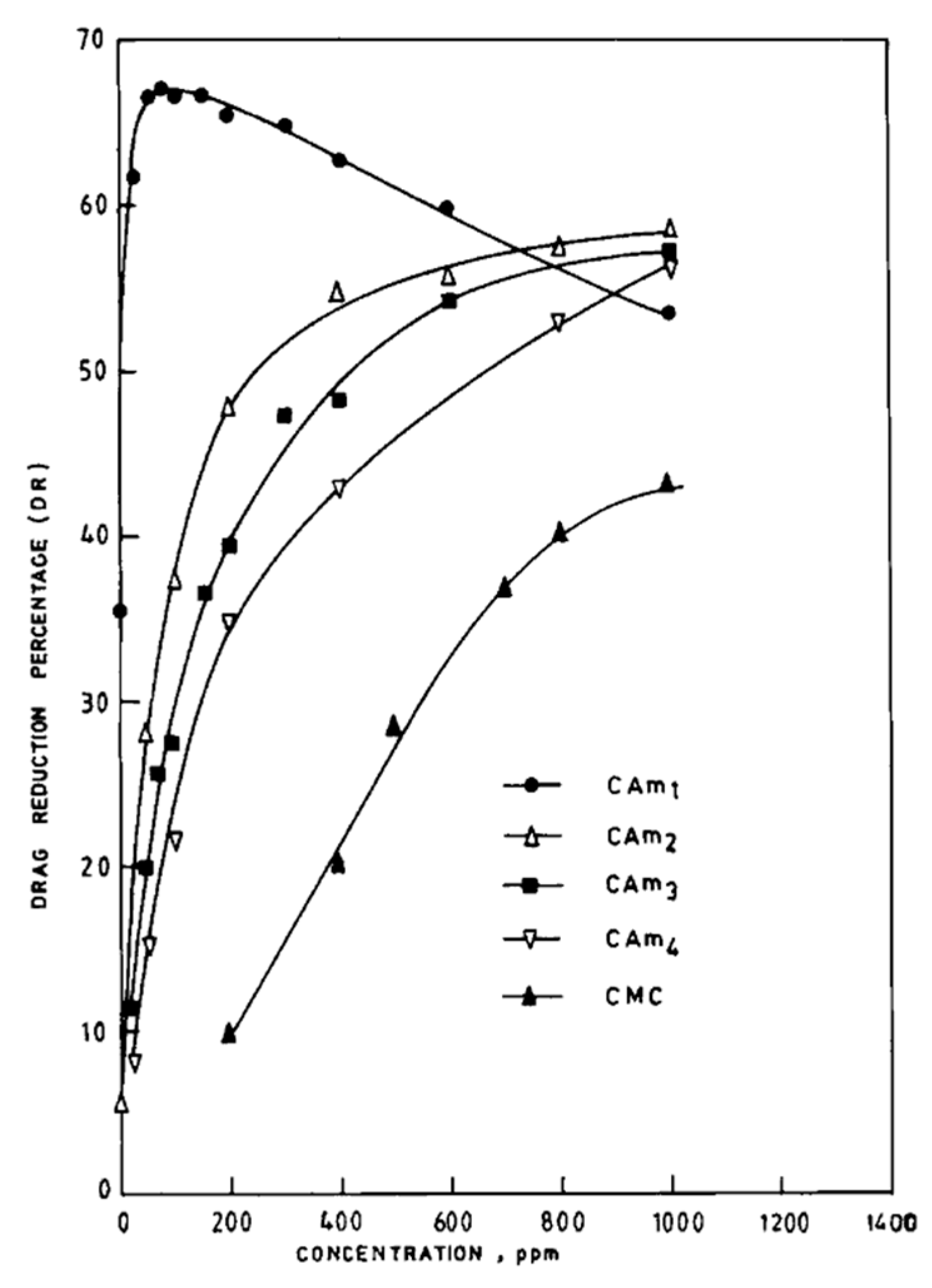 Polymers 09 00209 g013