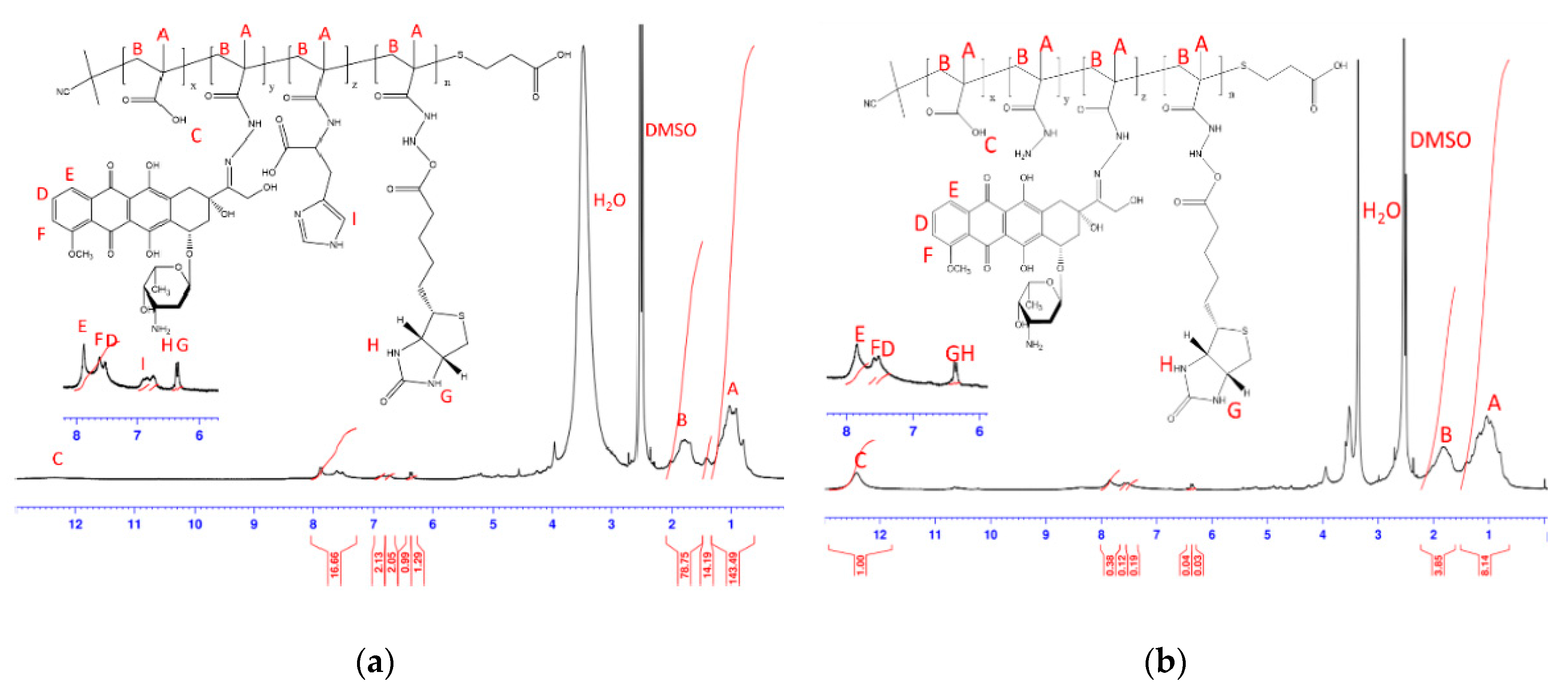 Polymers 09 00213 g004 550
