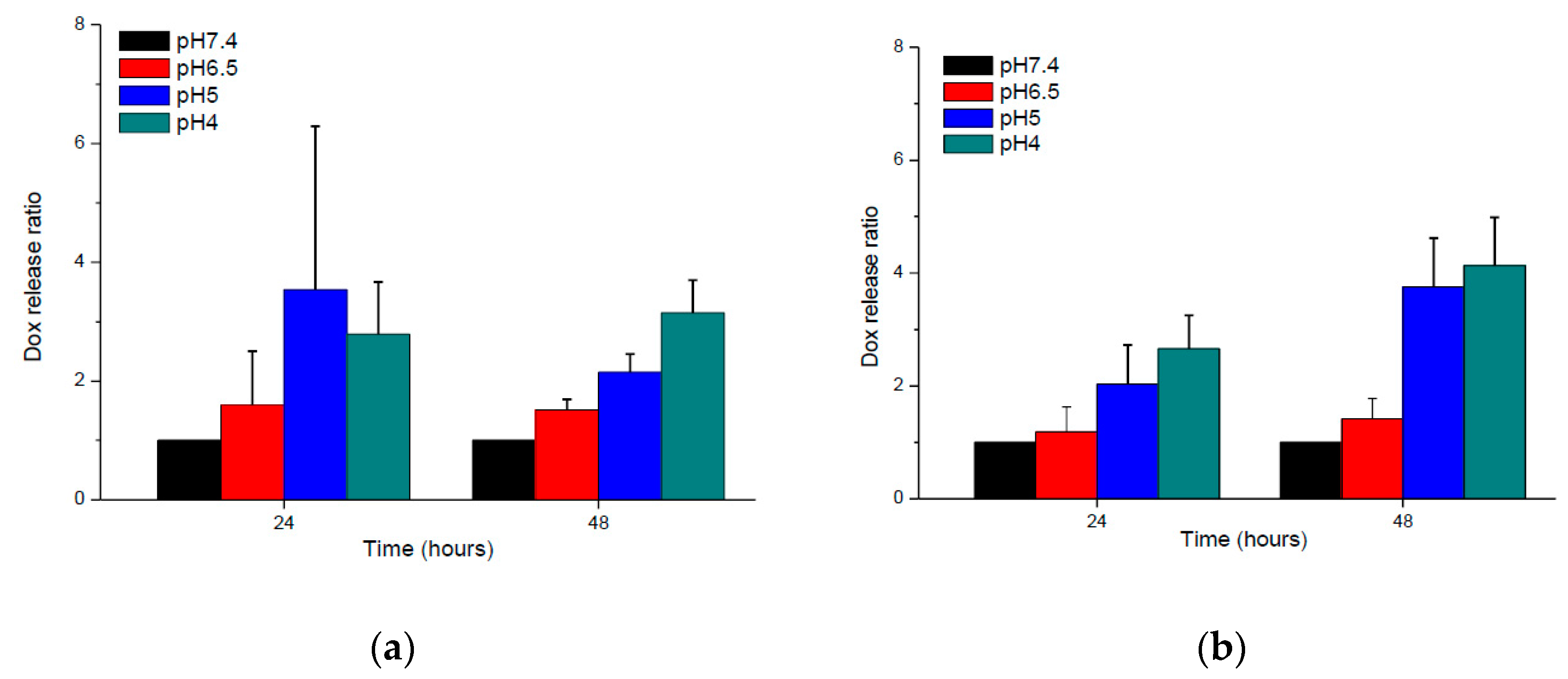 Polymers 09 00213 g008 550