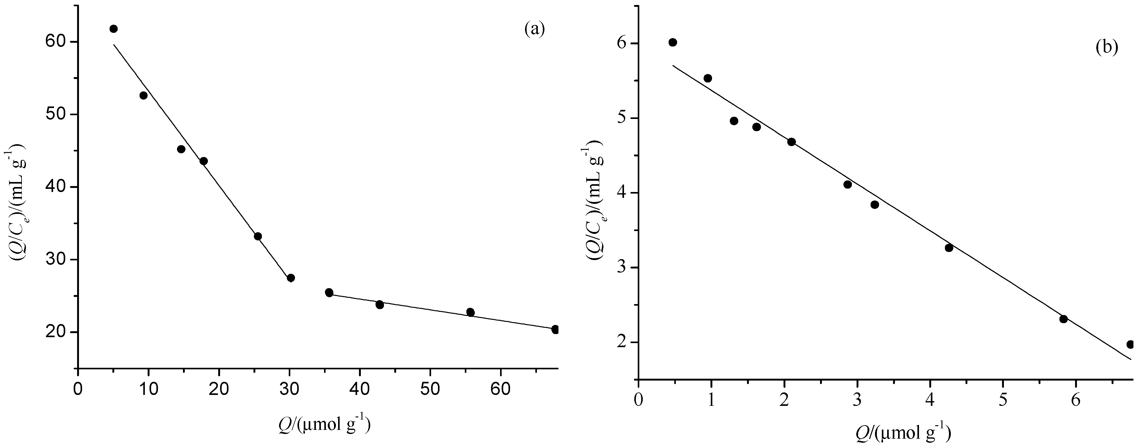 Polymers 09 00214 g006 550