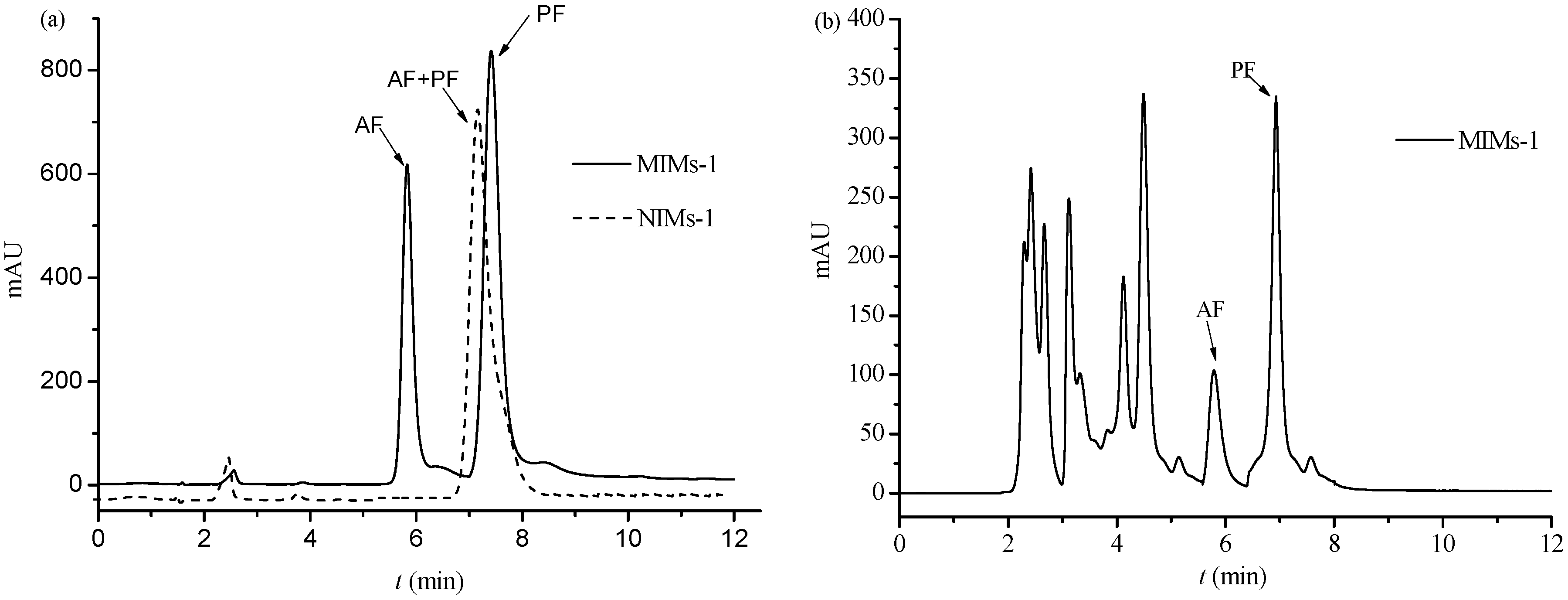 Polymers 09 00214 g009 550