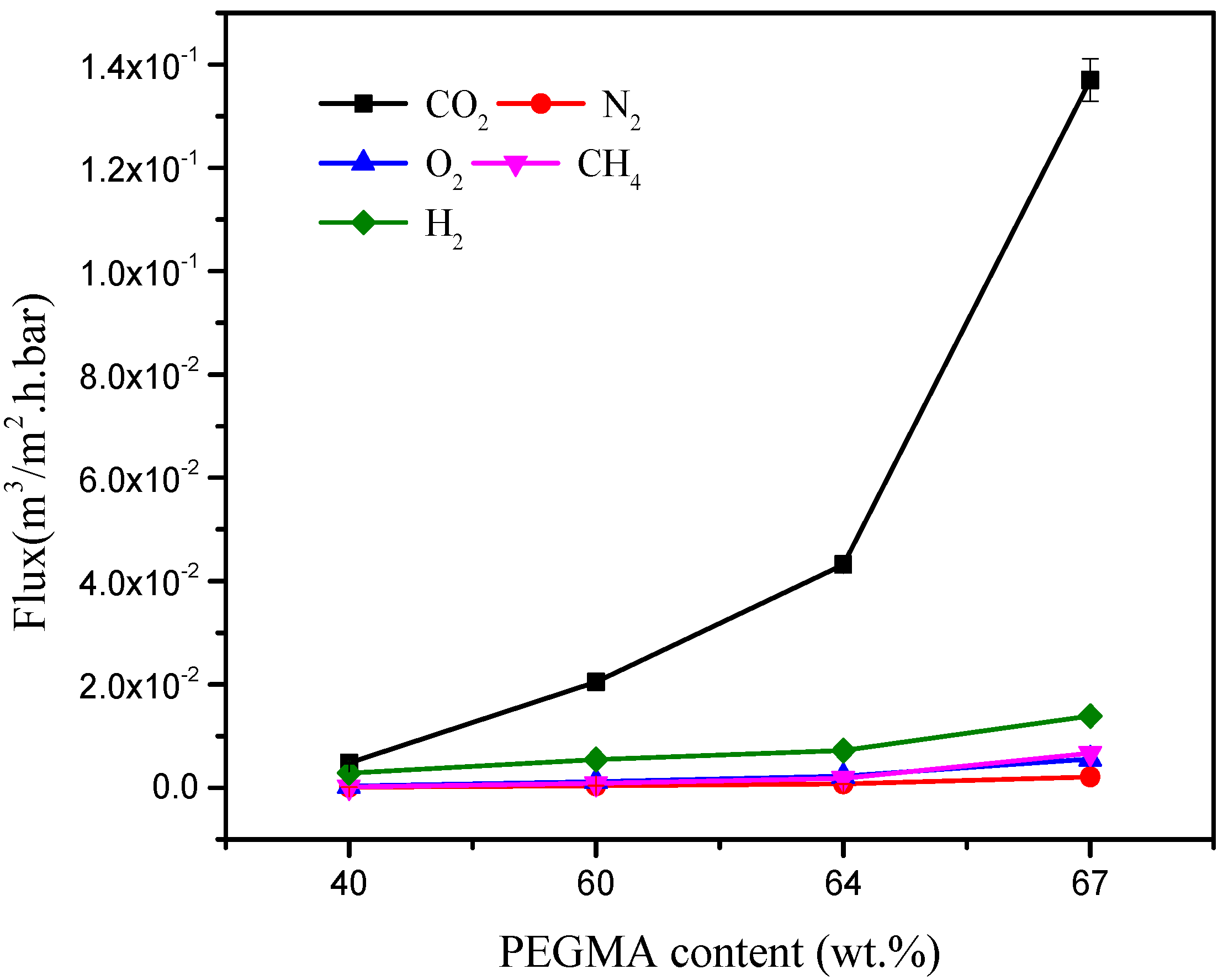 Polymers 09 00219 g008