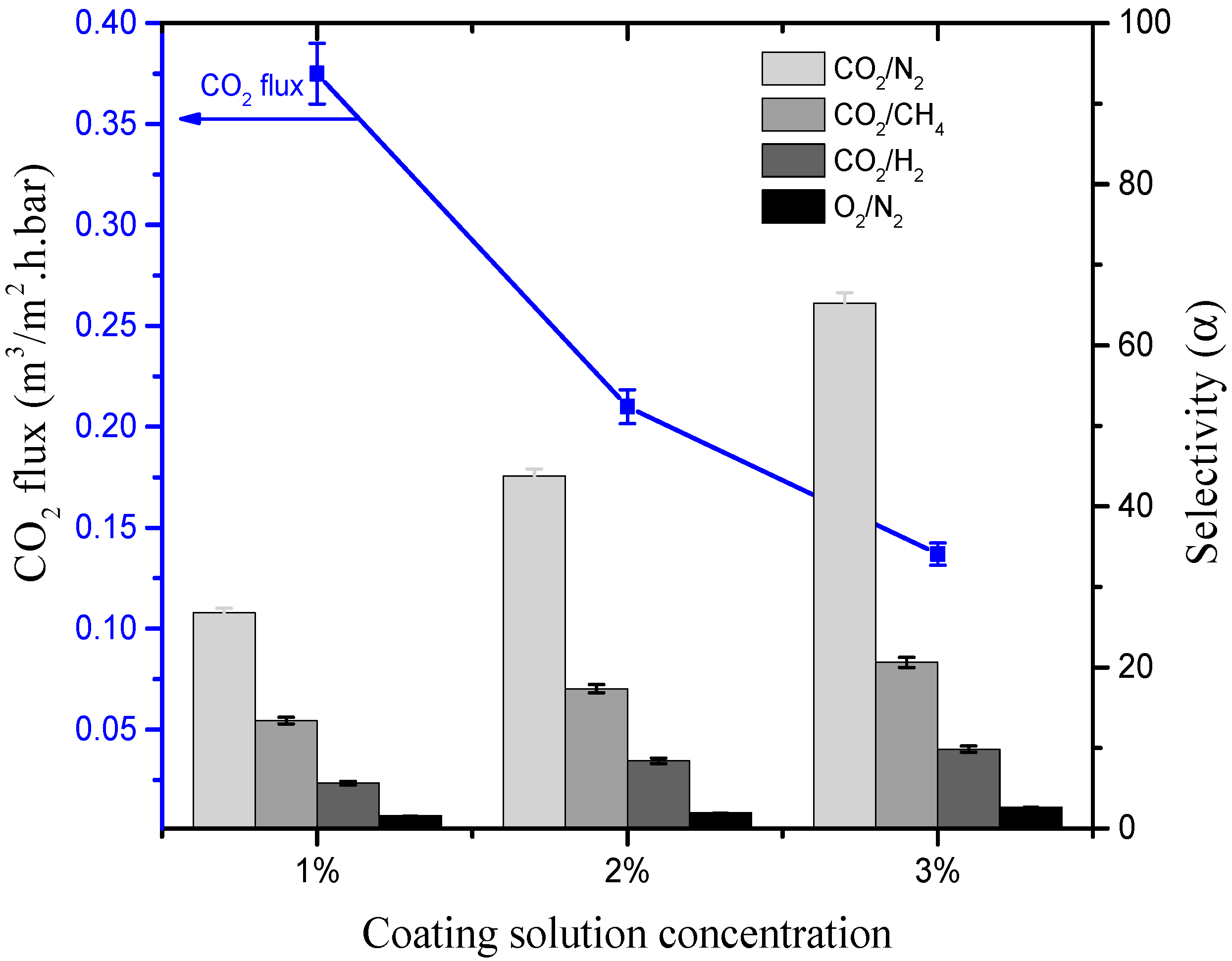 Polymers 09 00219 g010