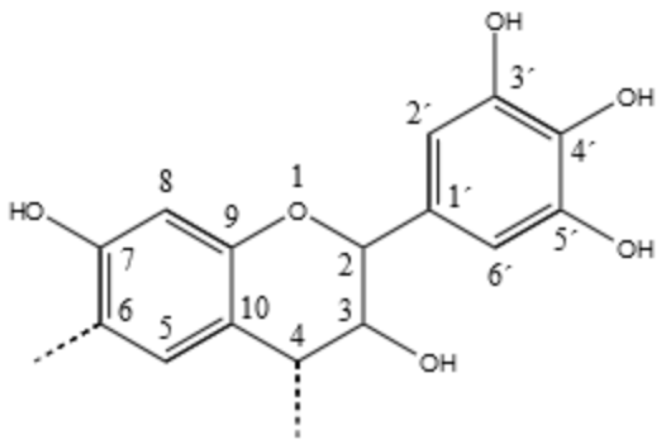 Polymers 09 00223 g001