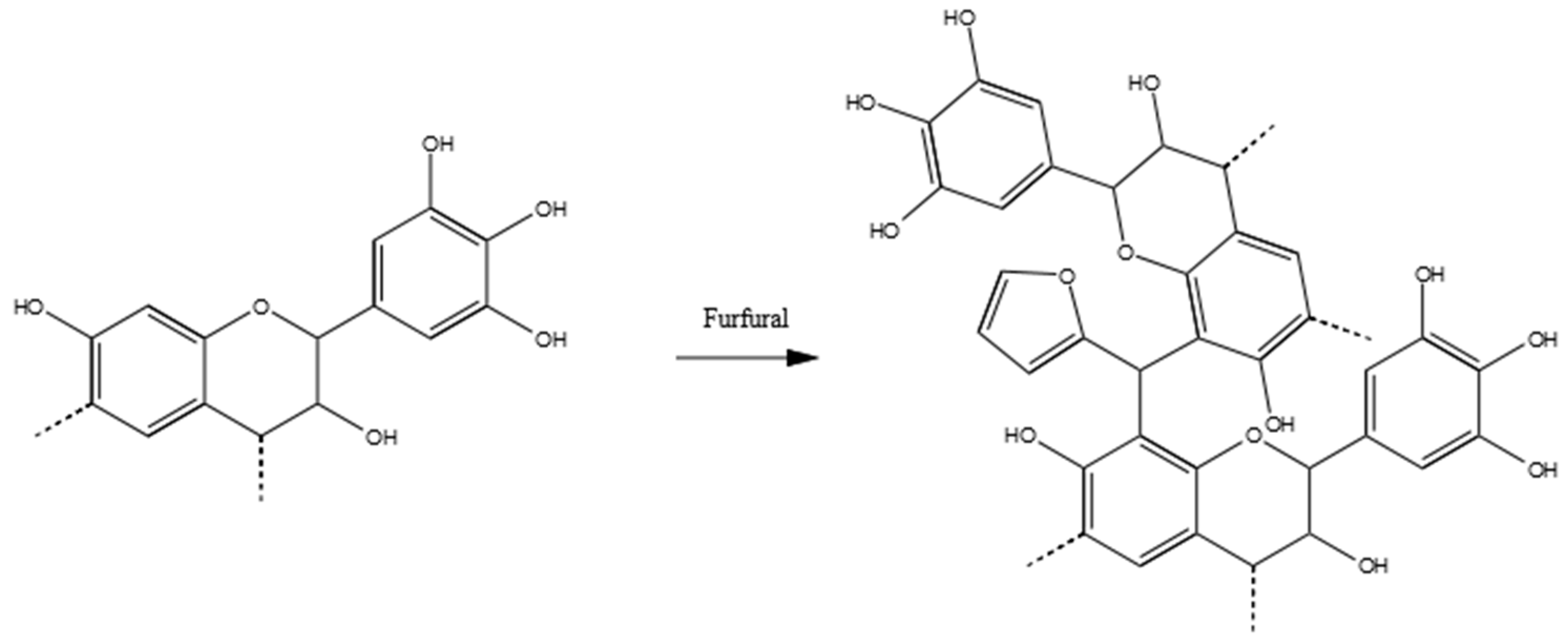 Polymers 09 00223 g012