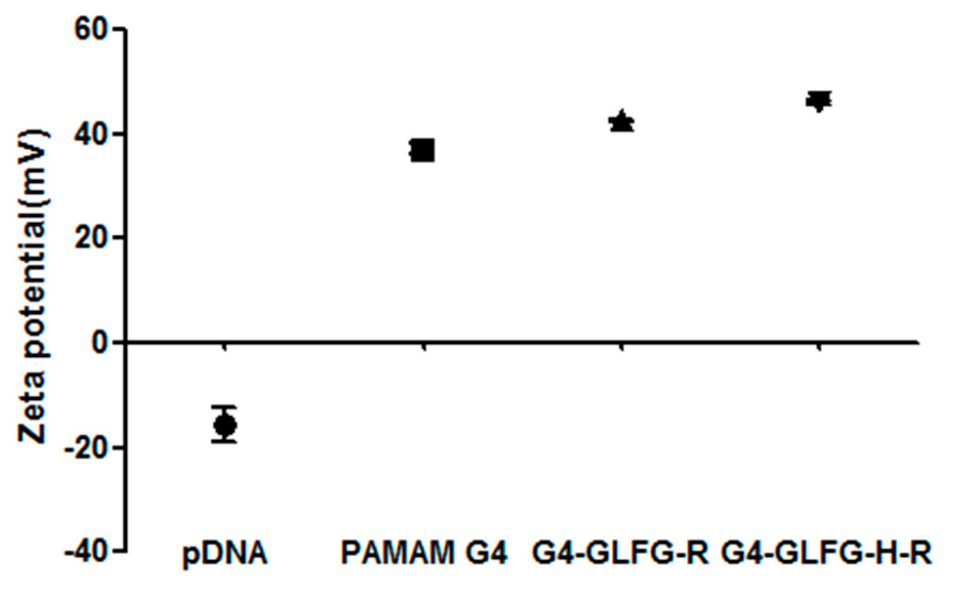 Polymers 09 00224 g005 550