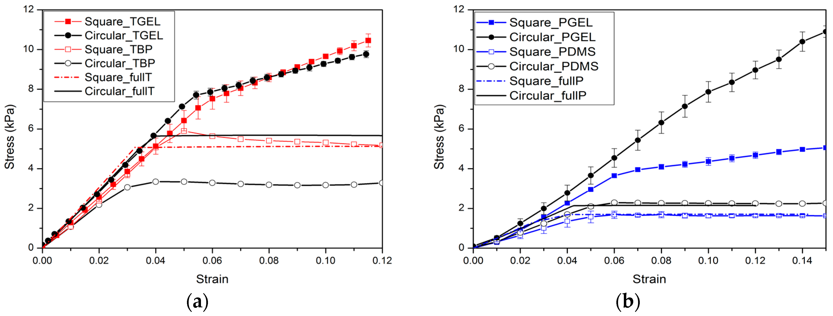 Polymers 09 00229 g013