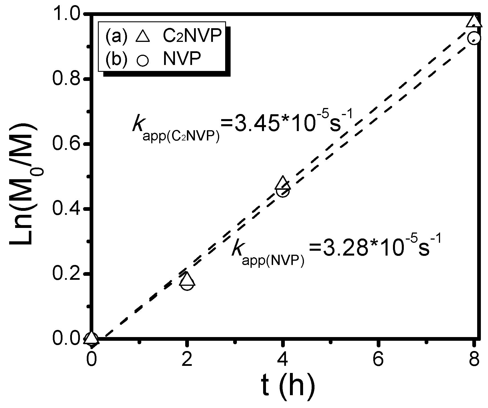 Polymers 09 00231 g002