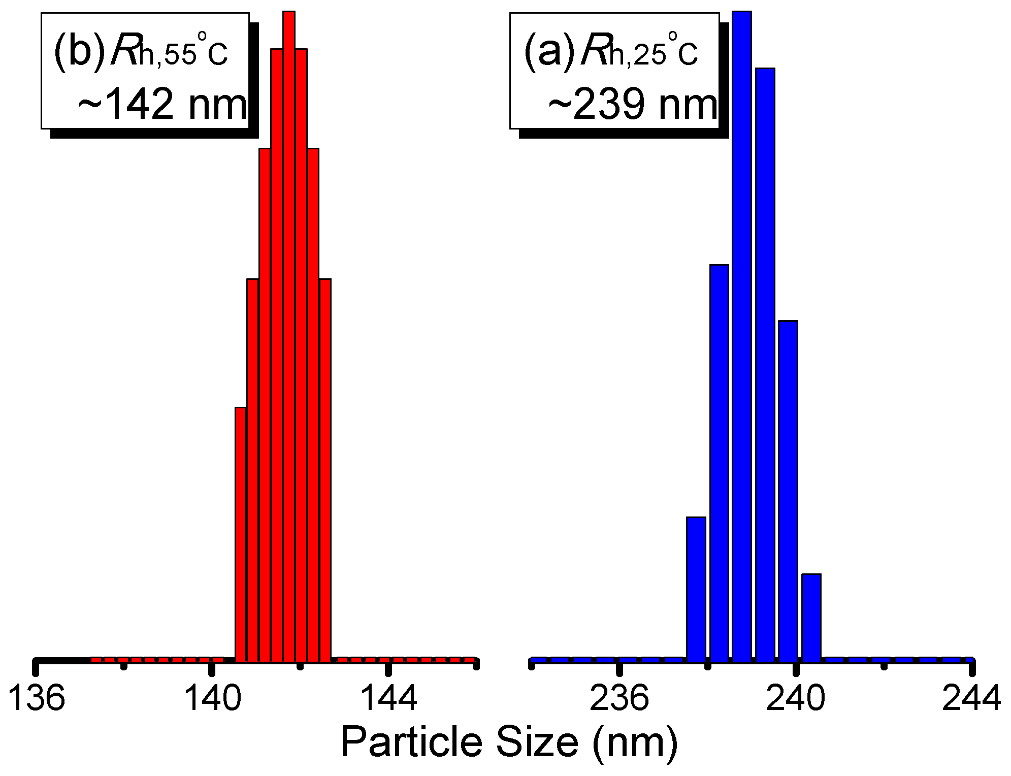 Polymers 09 00231 g010