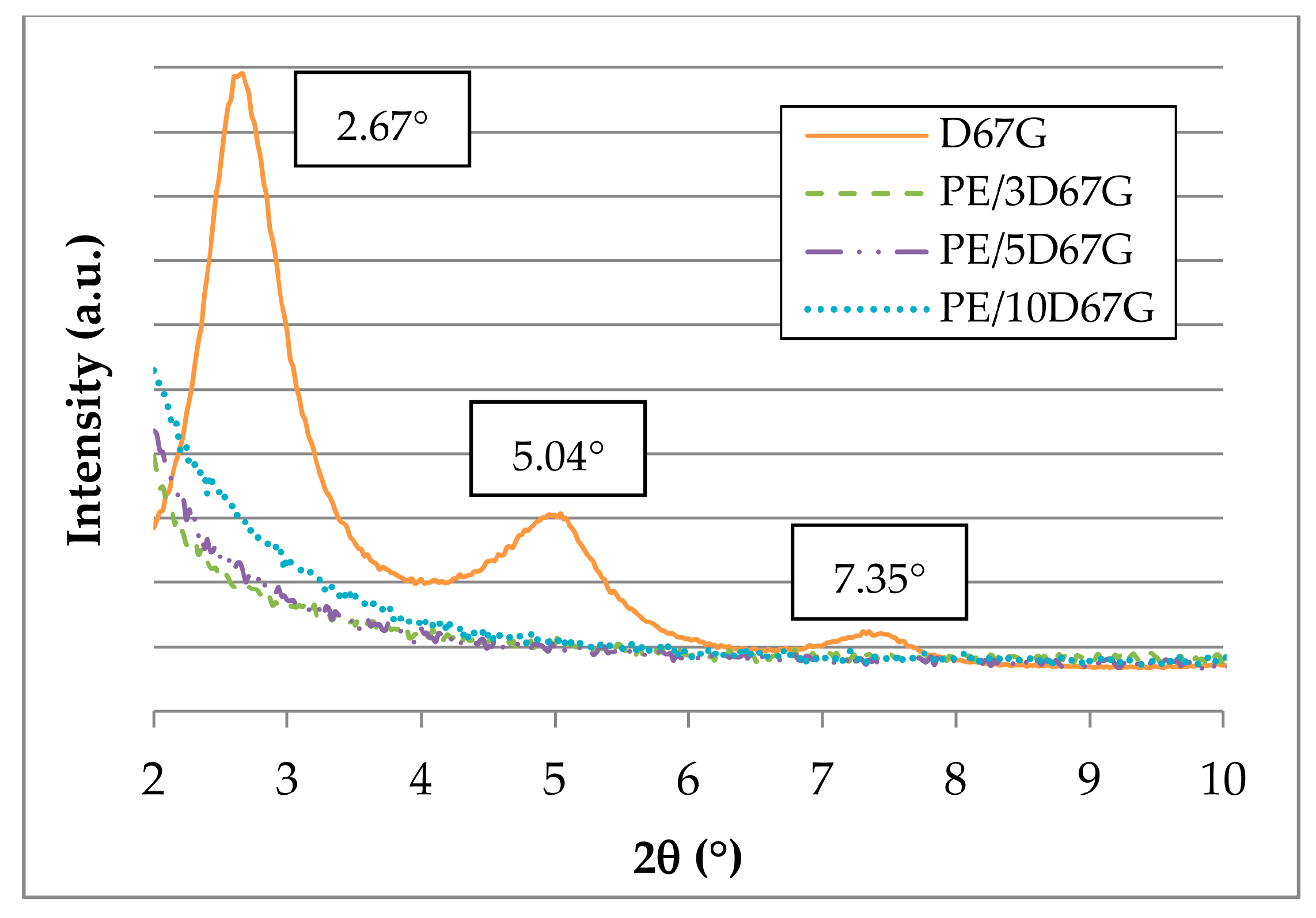 Polymers 09 00235 g001 550