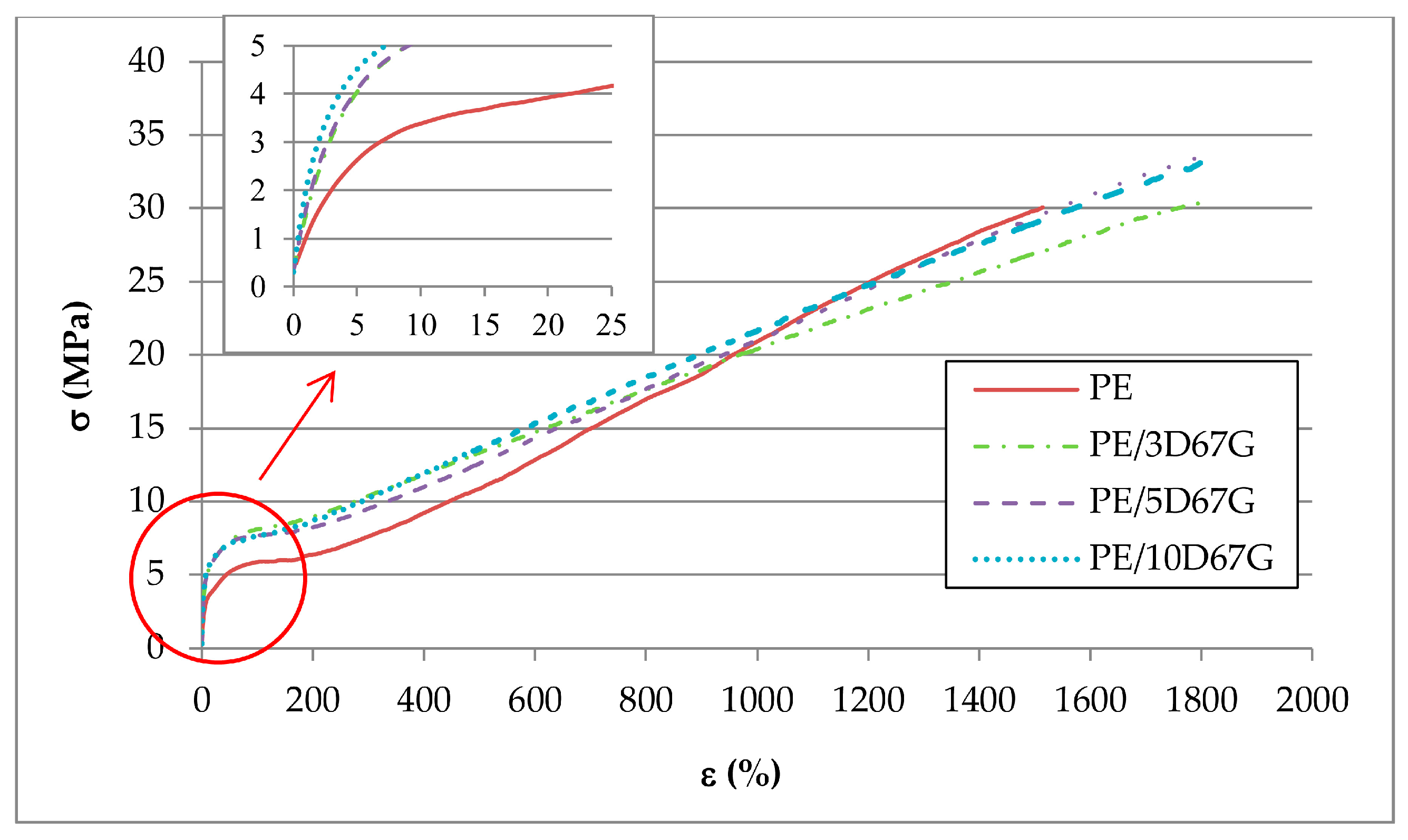 Polymers 09 00235 g005 550