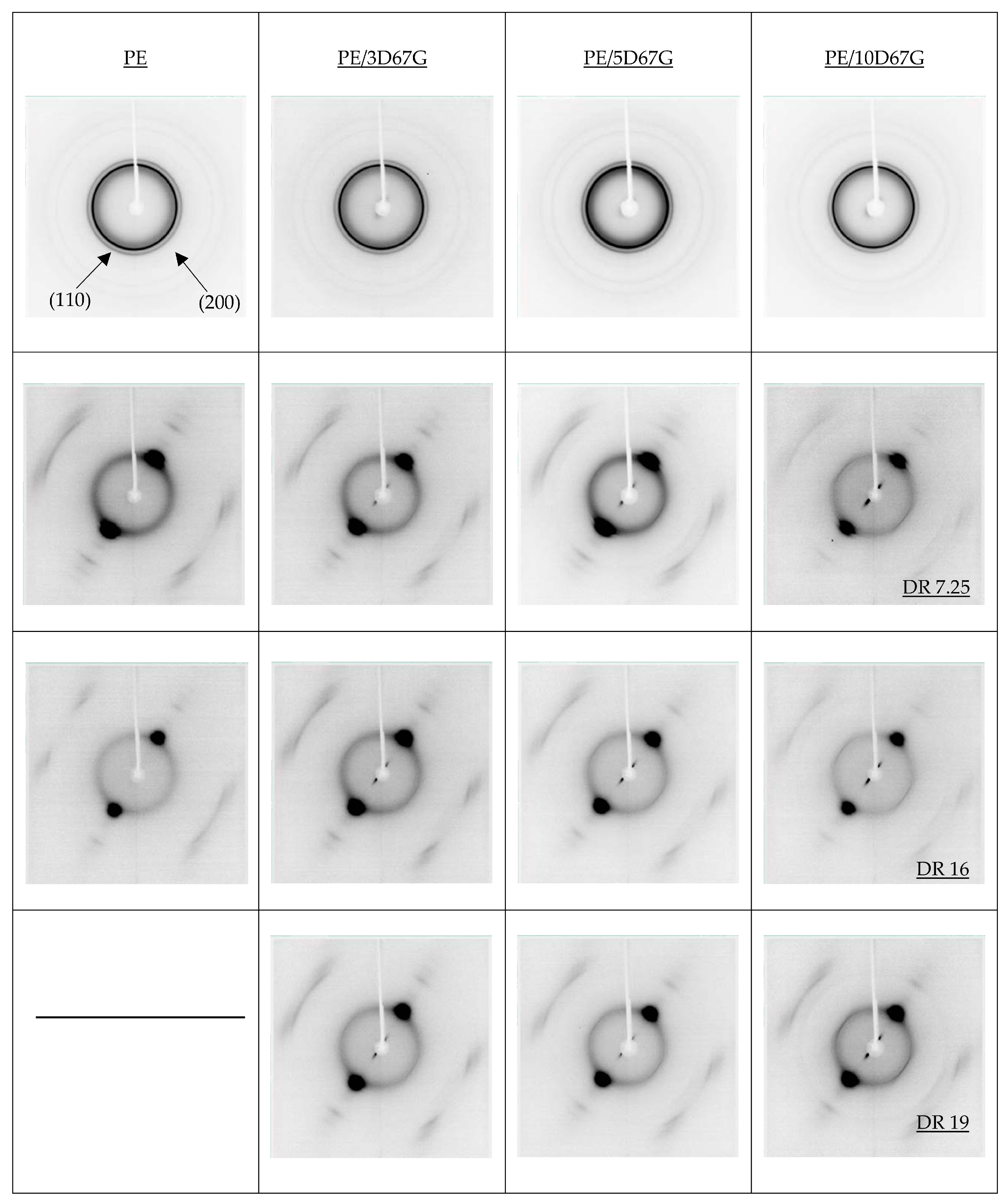 Polymers 09 00235 g007 550