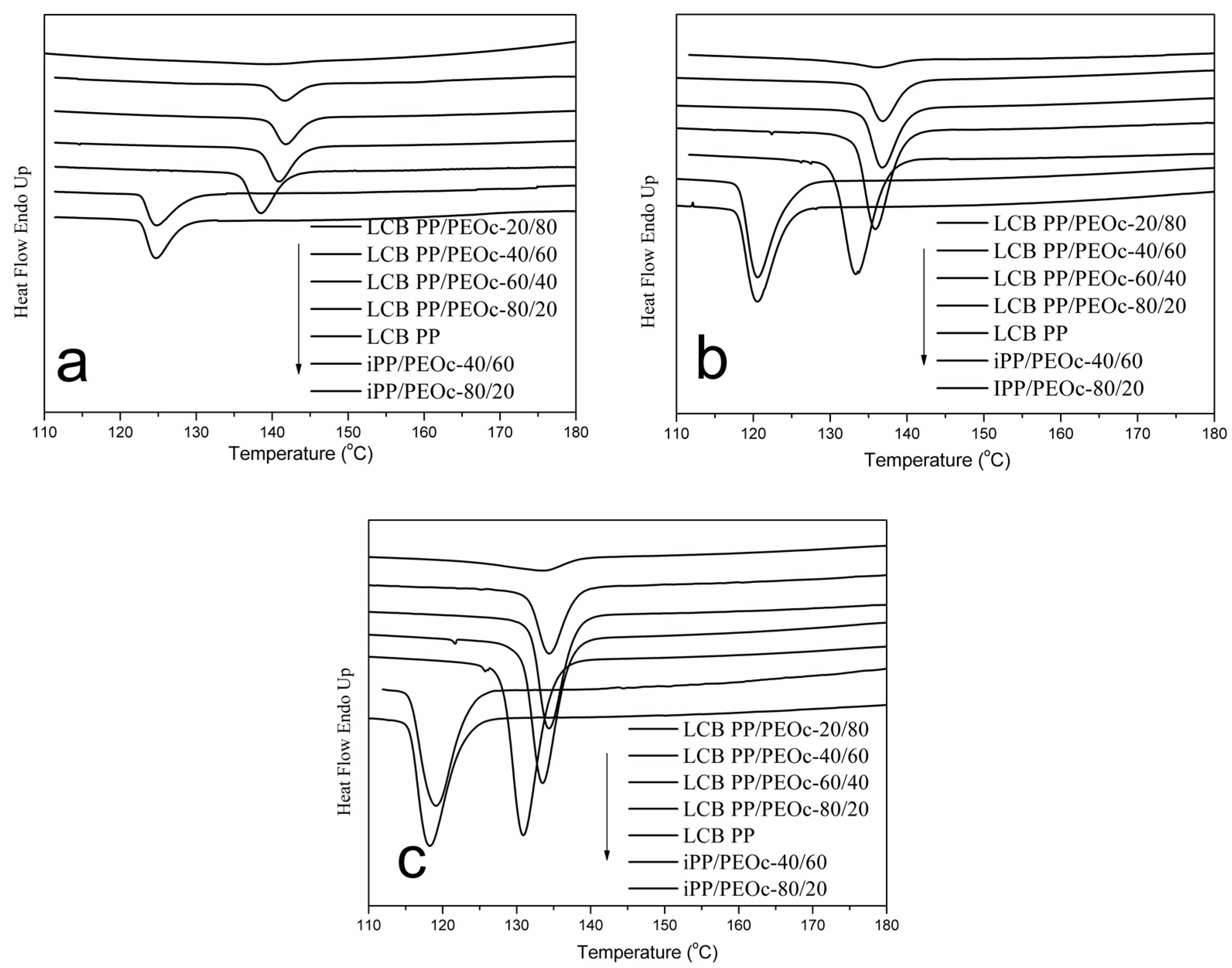 Polymers 09 00236 g007