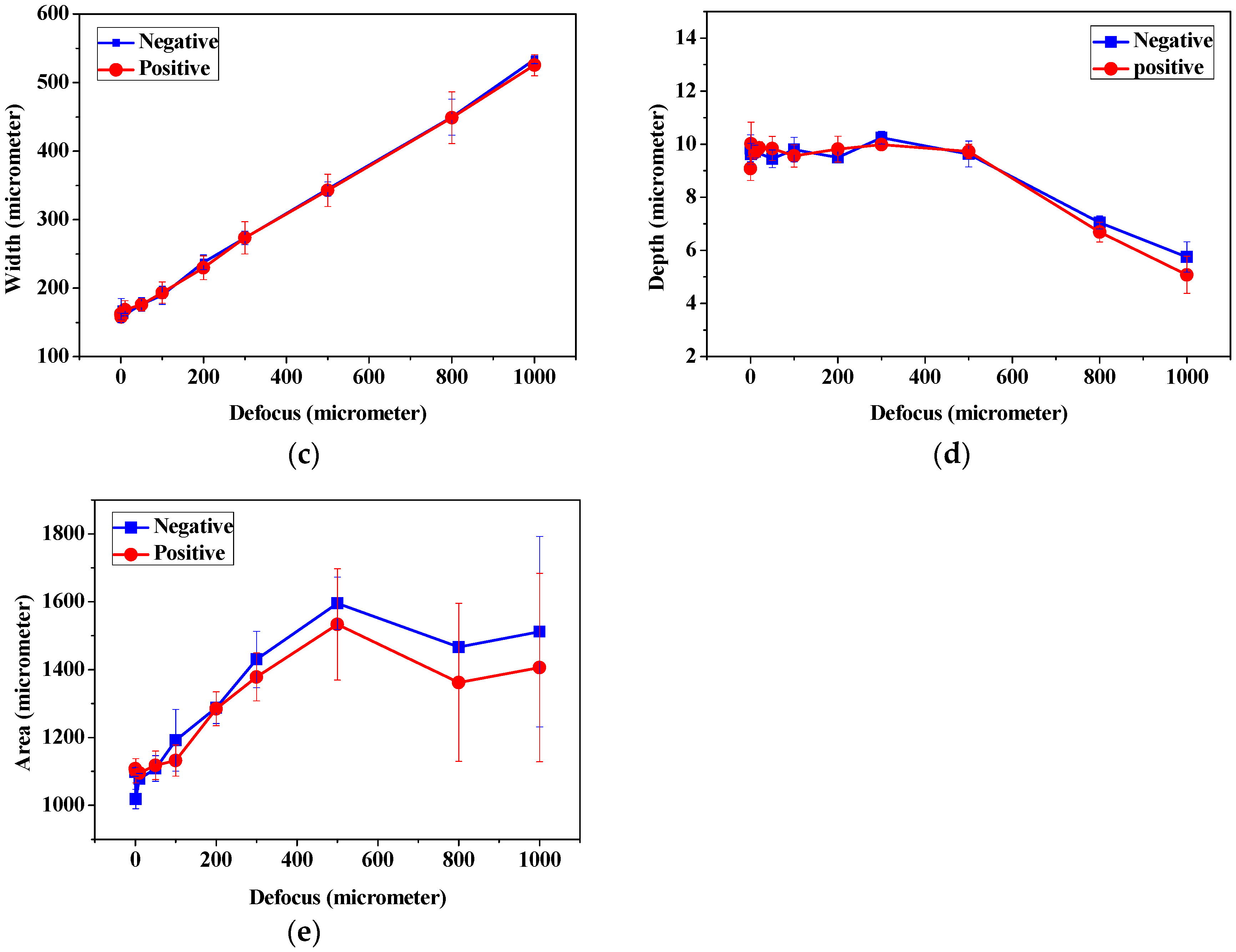 Polymers 09 00242 g006b 550
