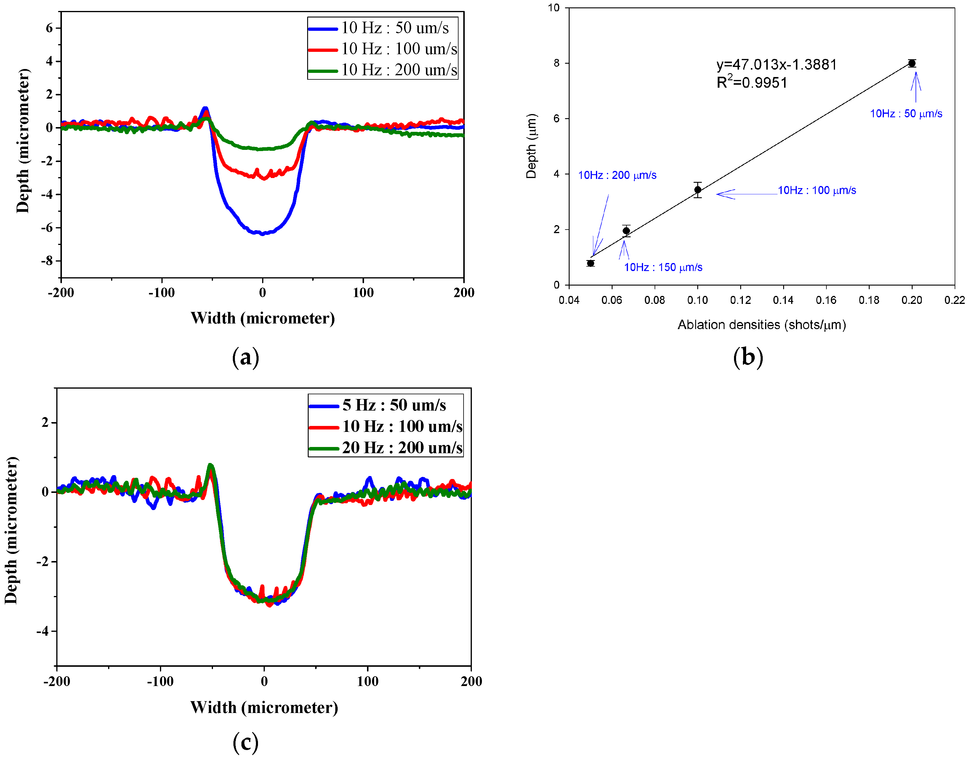 Polymers 09 00242 g007 550