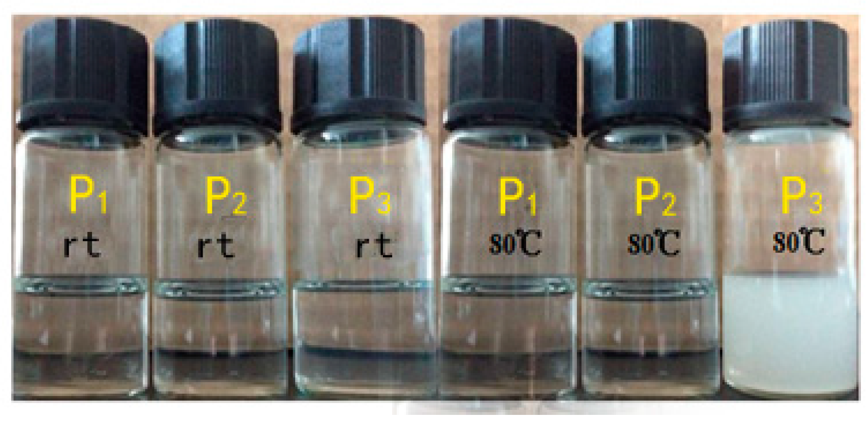 Polymers 09 00251 g008 550
