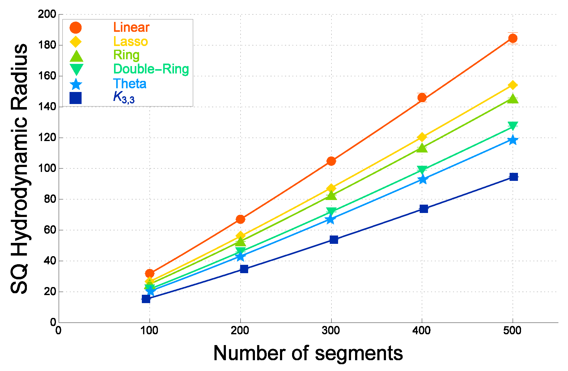 Polymers 09 00252 g006
