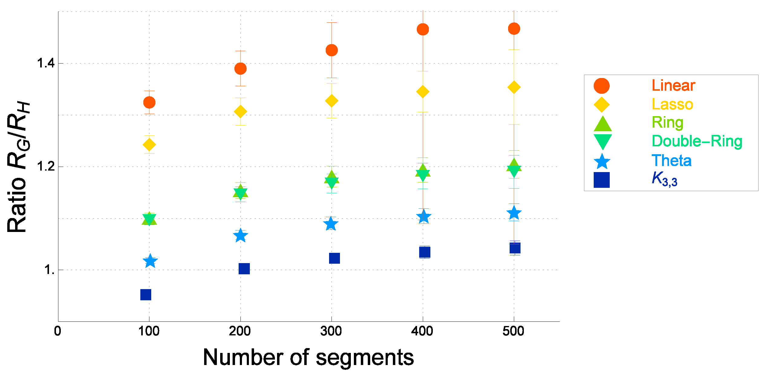 Polymers 09 00252 g008