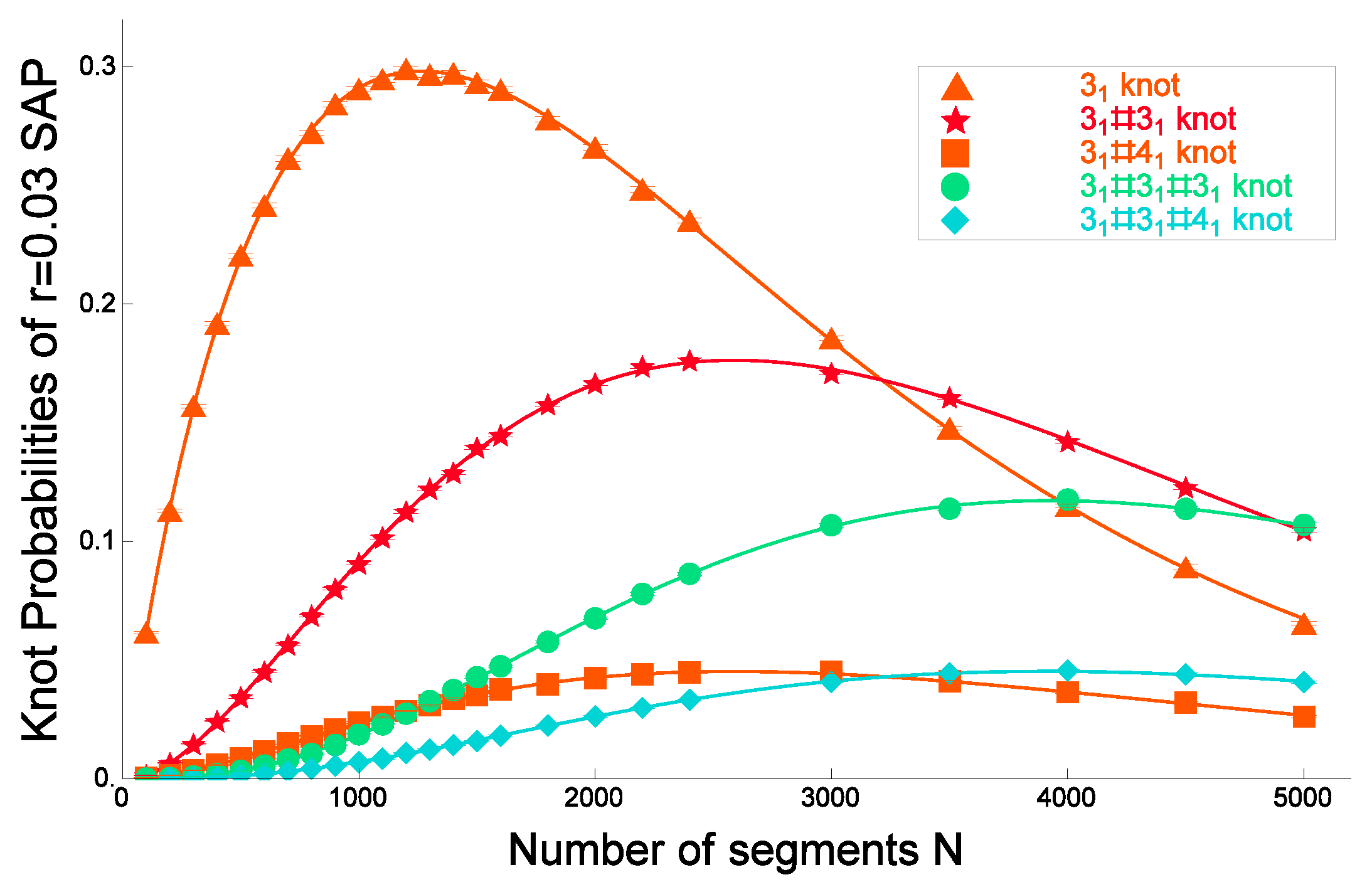 Polymers 09 00252 g014