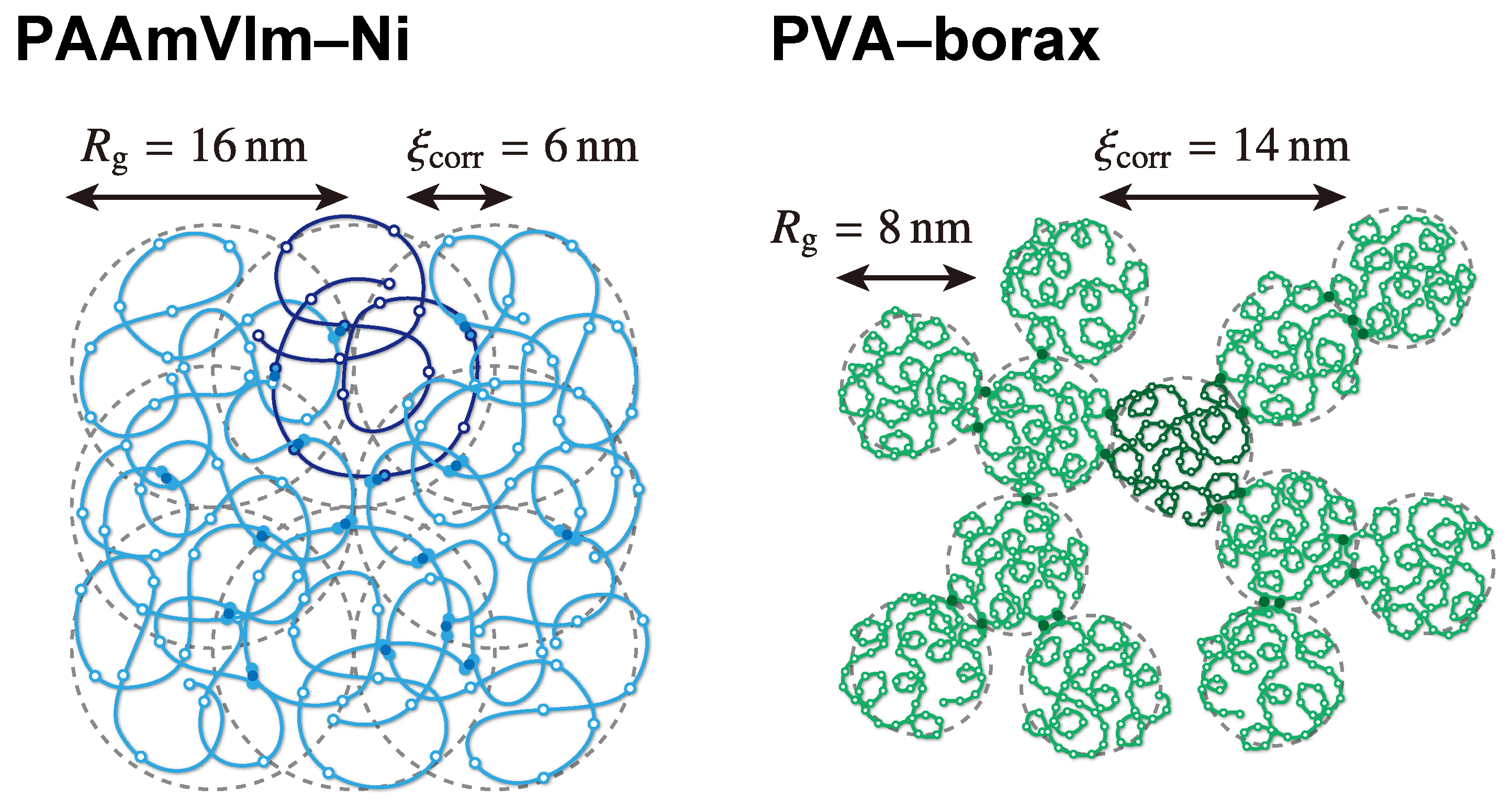 Polymers 09 00256 g006