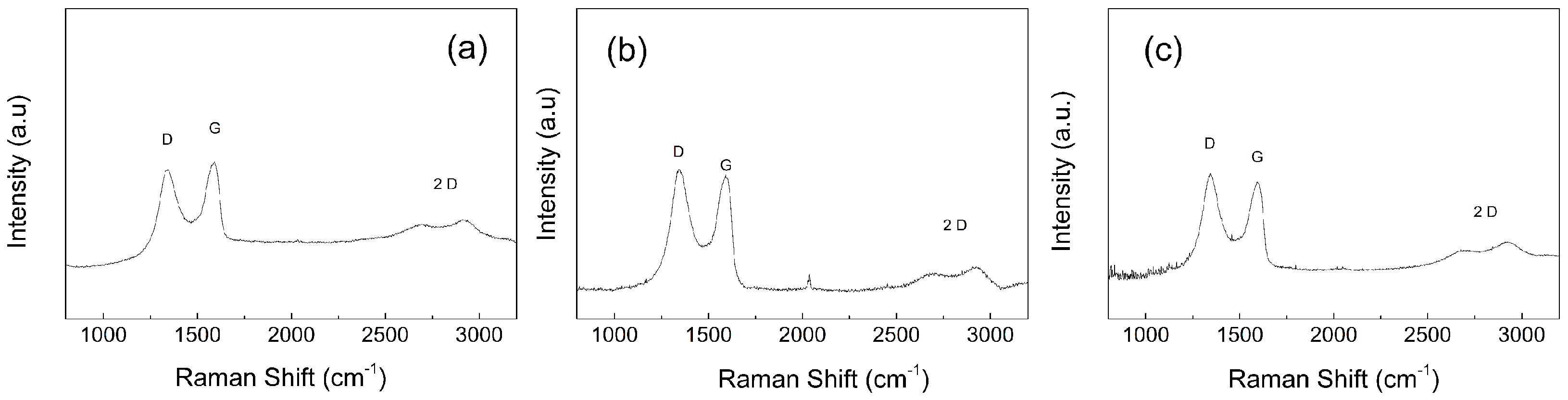 Polymers 09 00264 g003 550