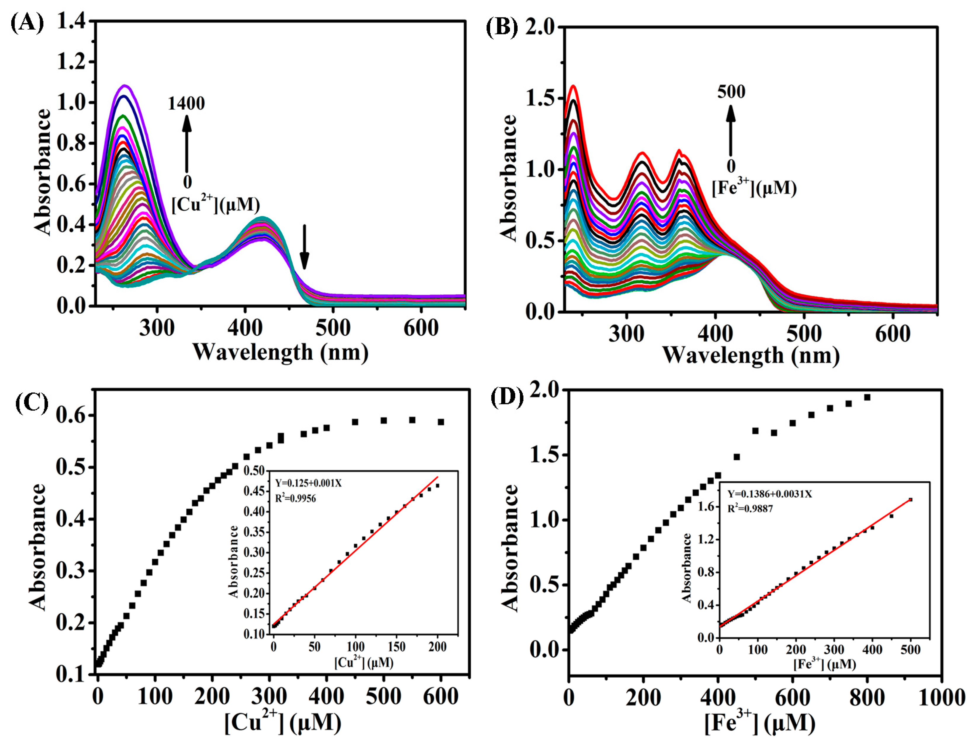 Polymers 09 00267 g002