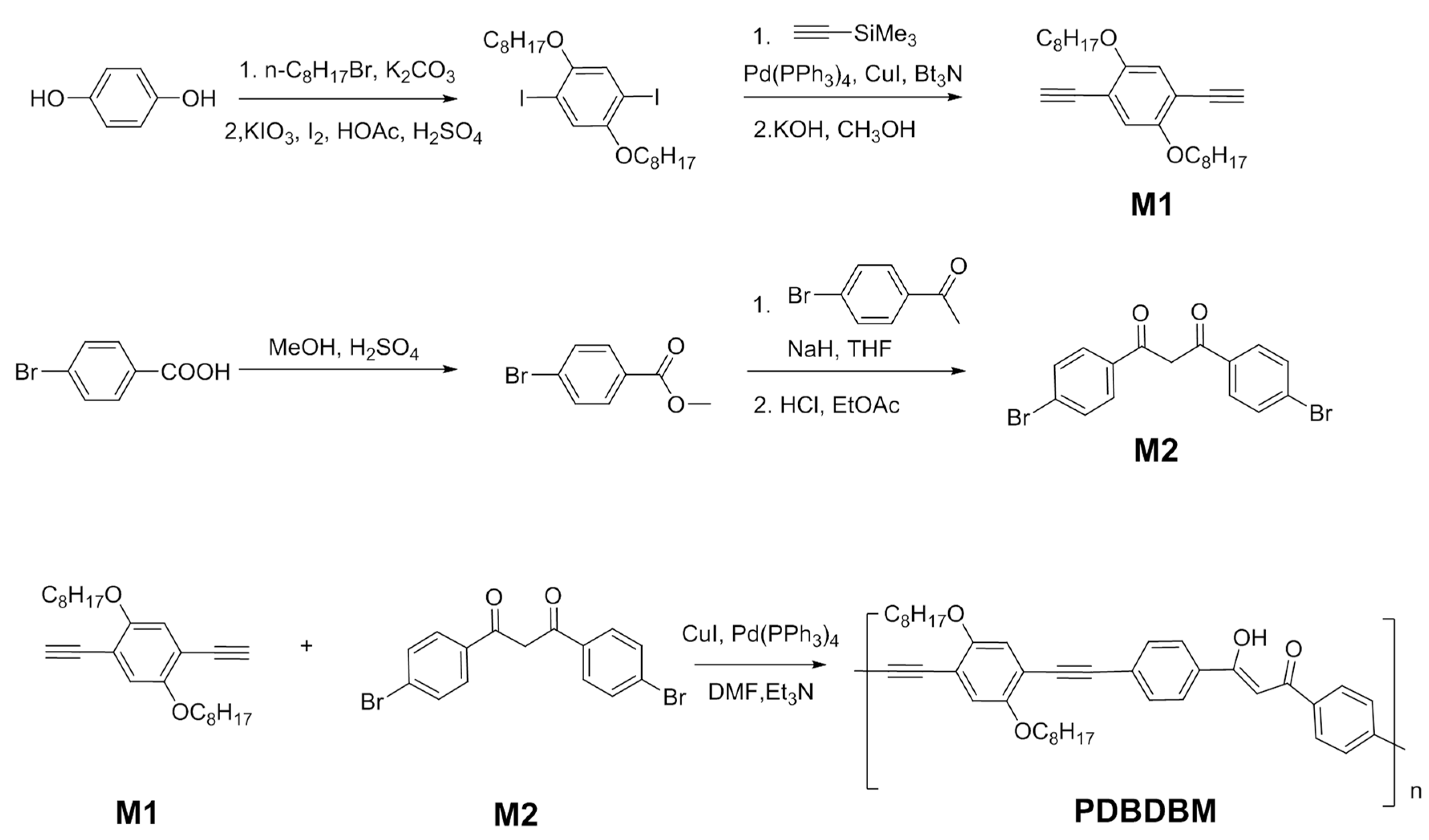 Polymers 09 00267 sch001