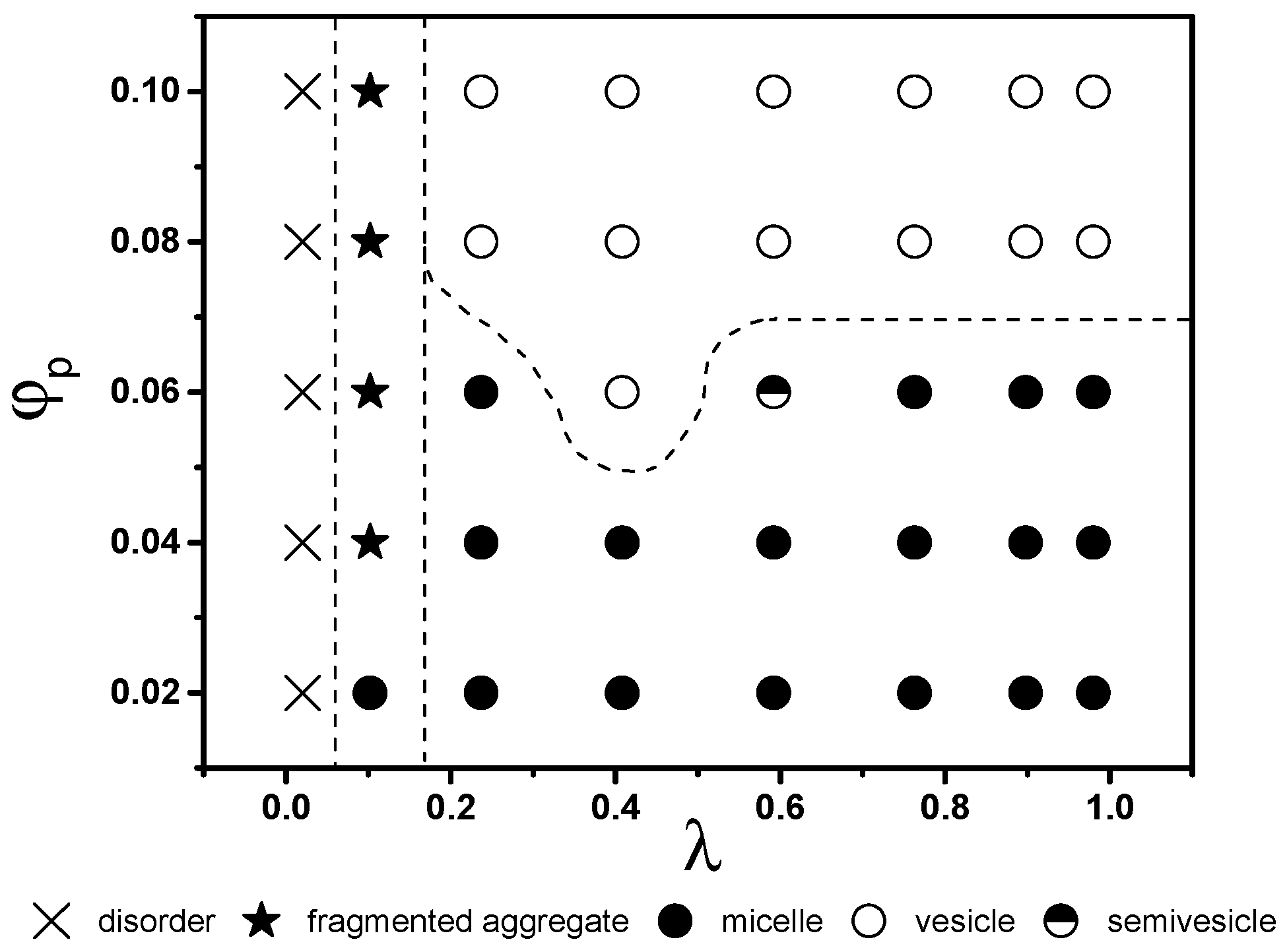Polymers 09 00275 g002