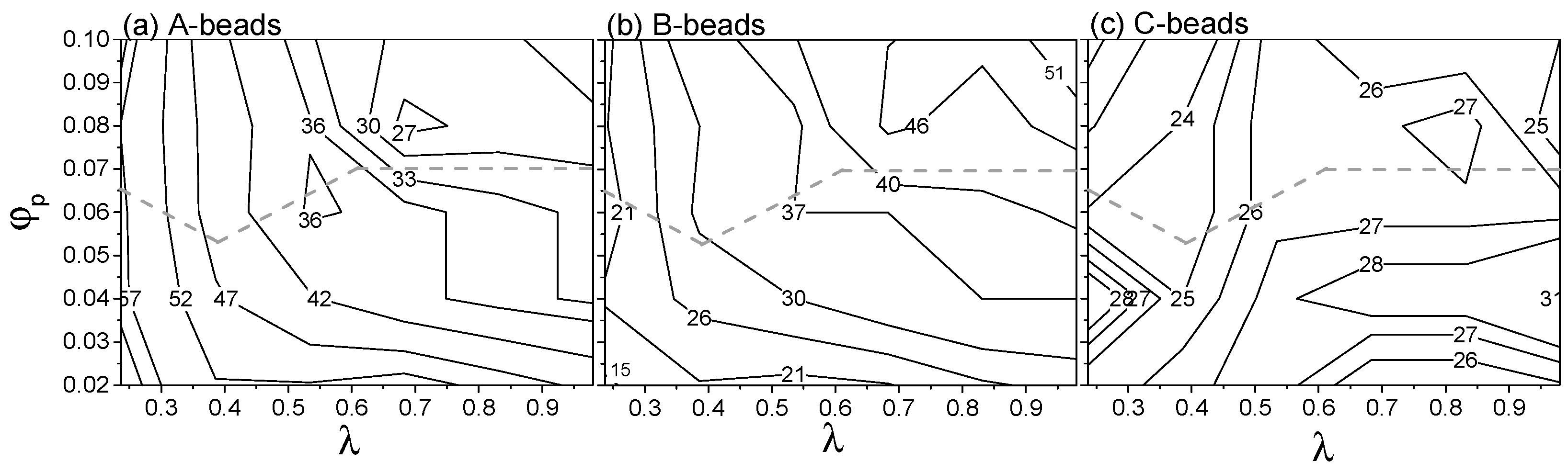 Polymers 09 00275 g005