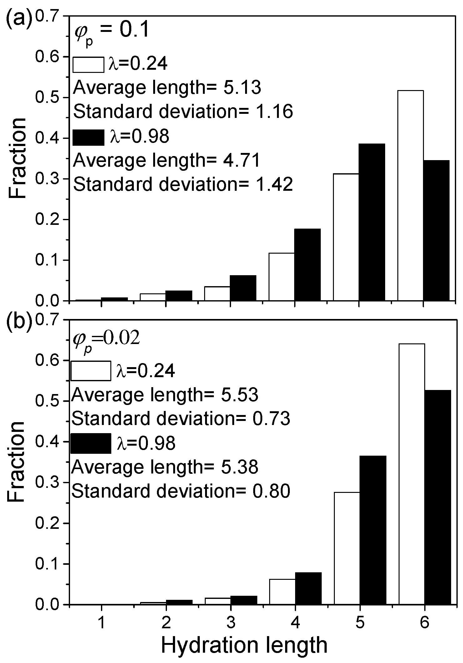 Polymers 09 00275 g006