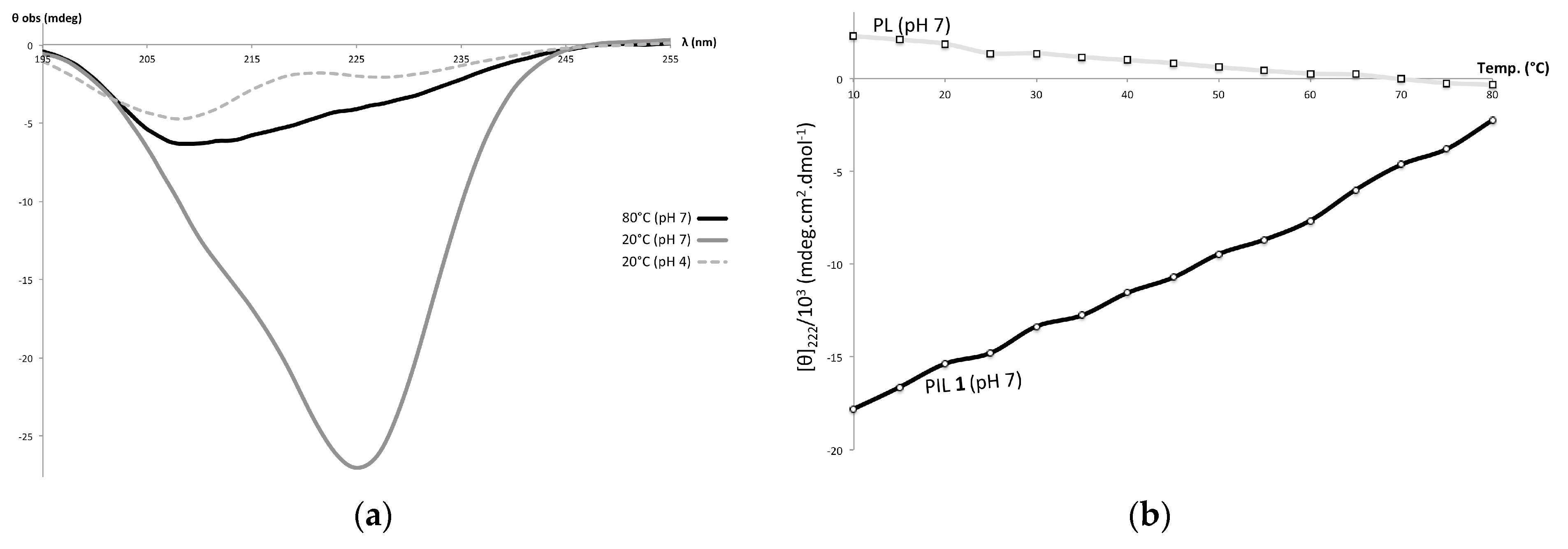 Polymers 09 00276 g004