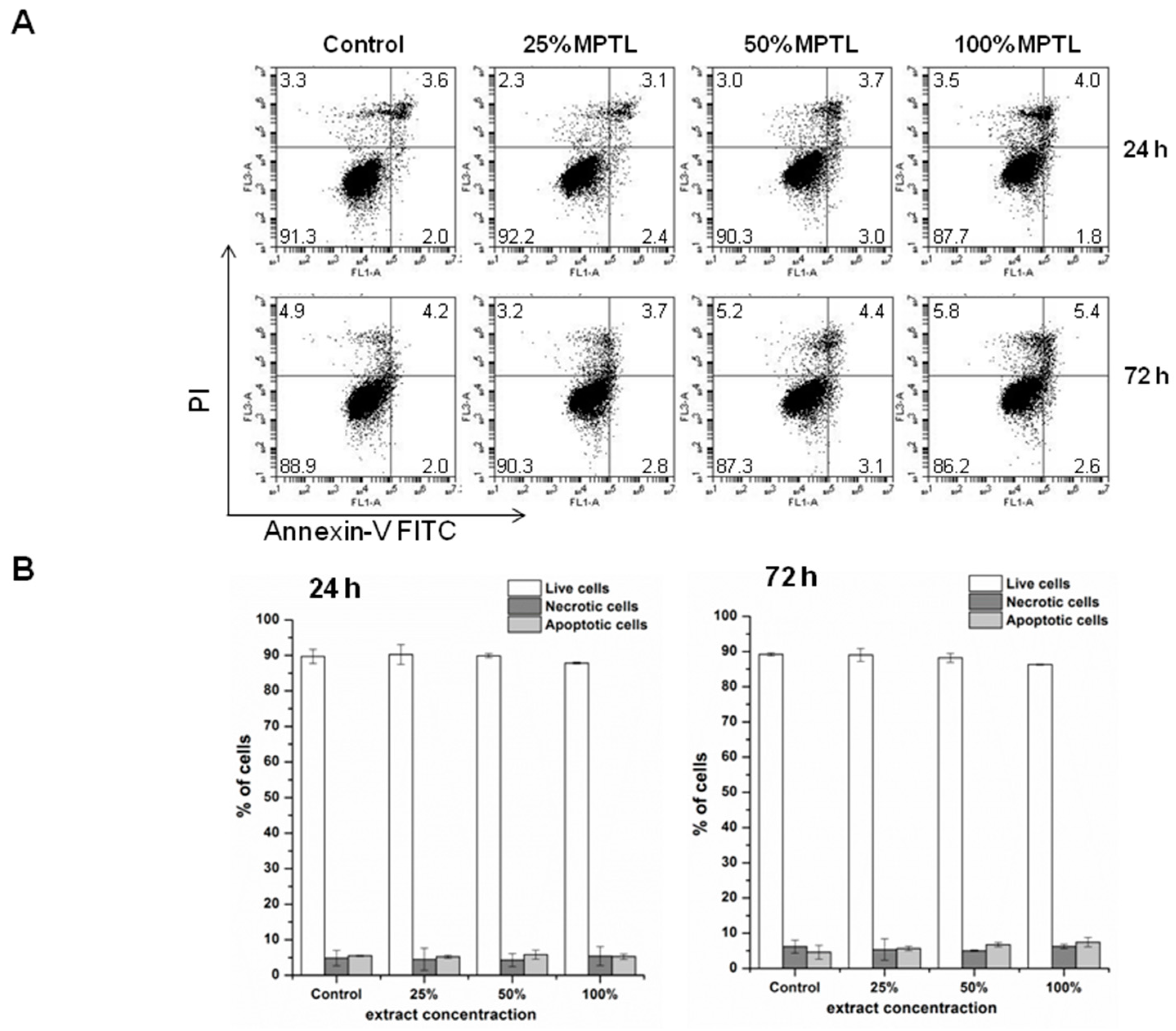 Polymers 09 00277 g008