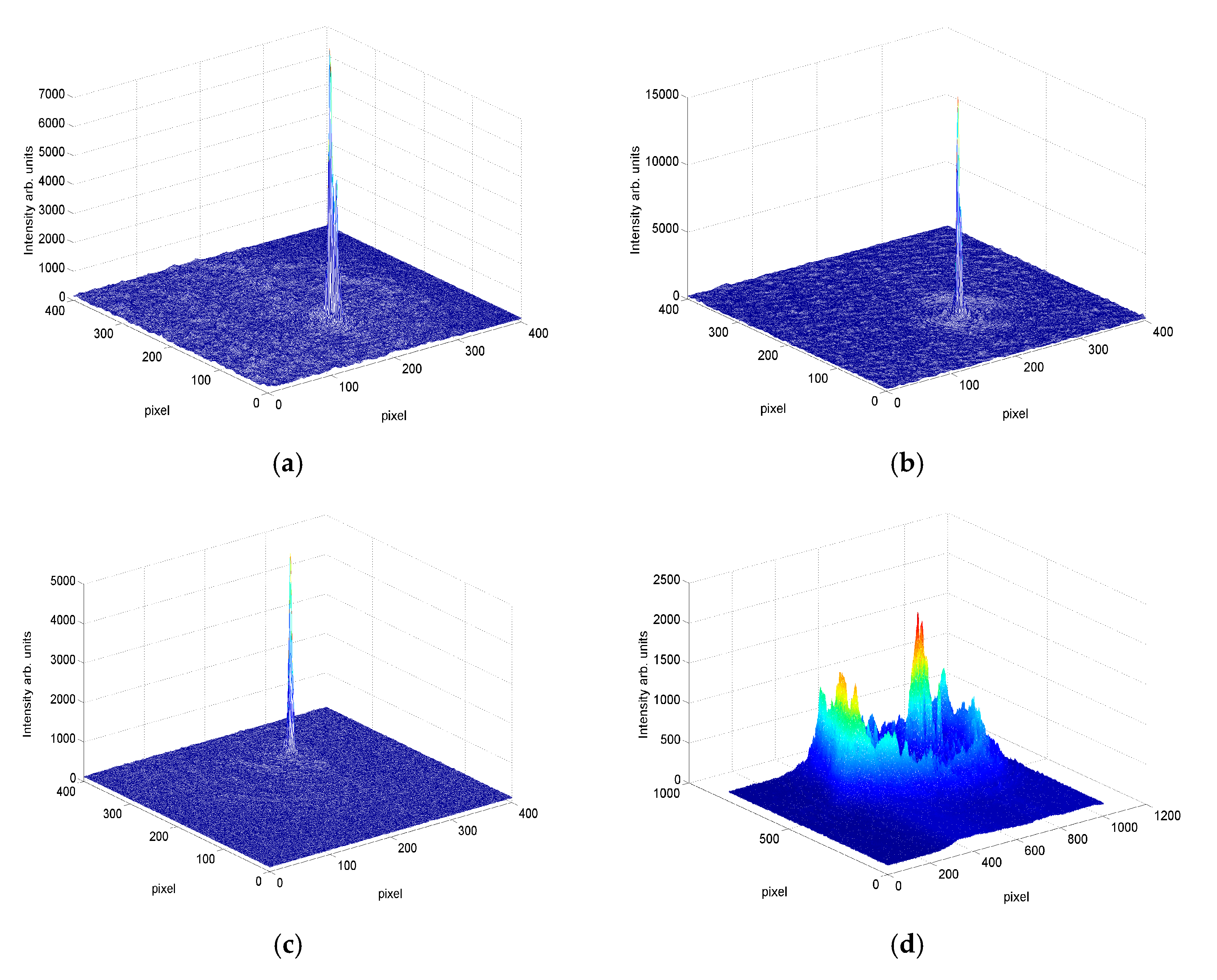 Polymers 09 00278 g007 550
