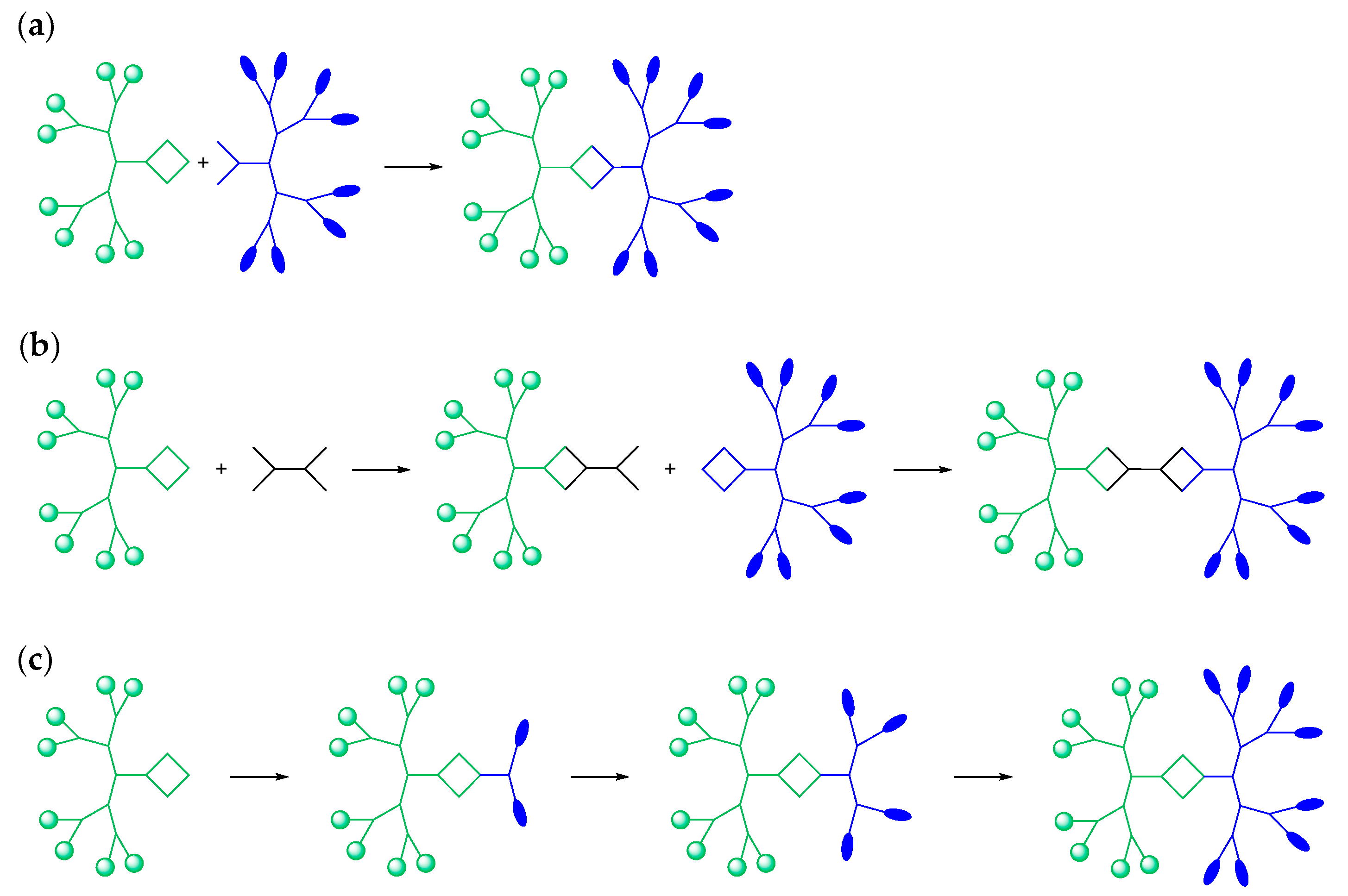 Polymers 09 00280 g002