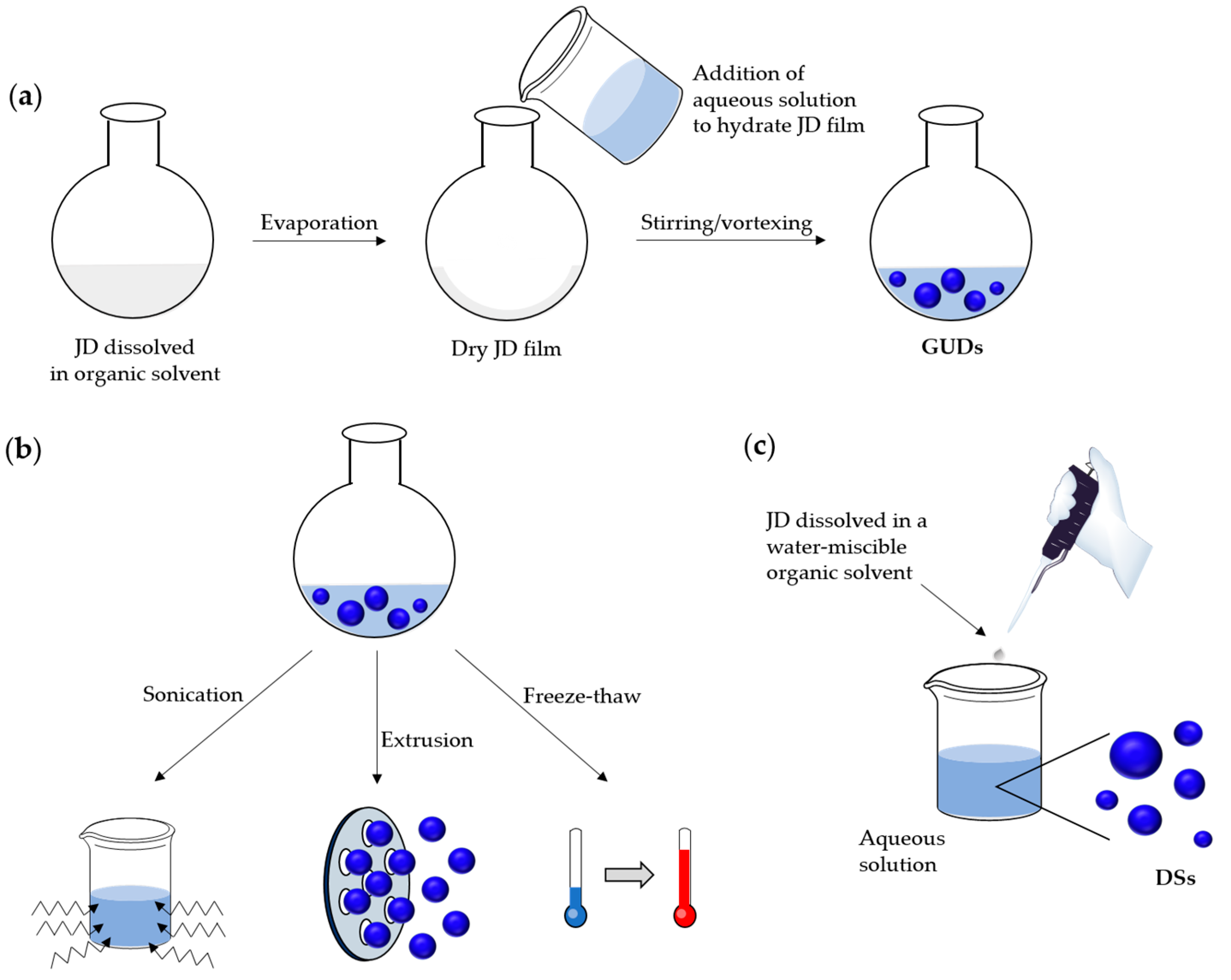 Polymers 09 00280 g008