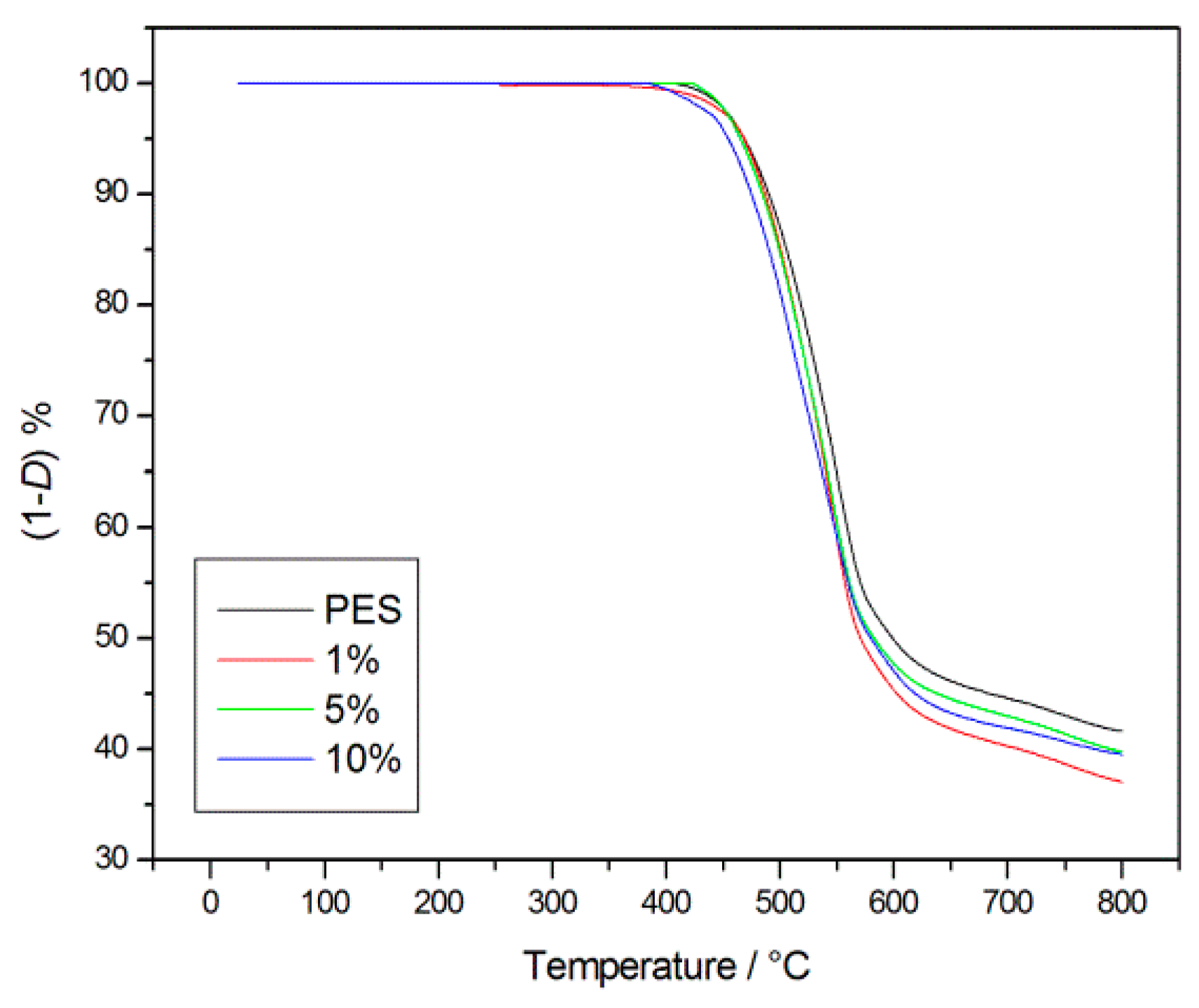 Polymers 09 00281 g016